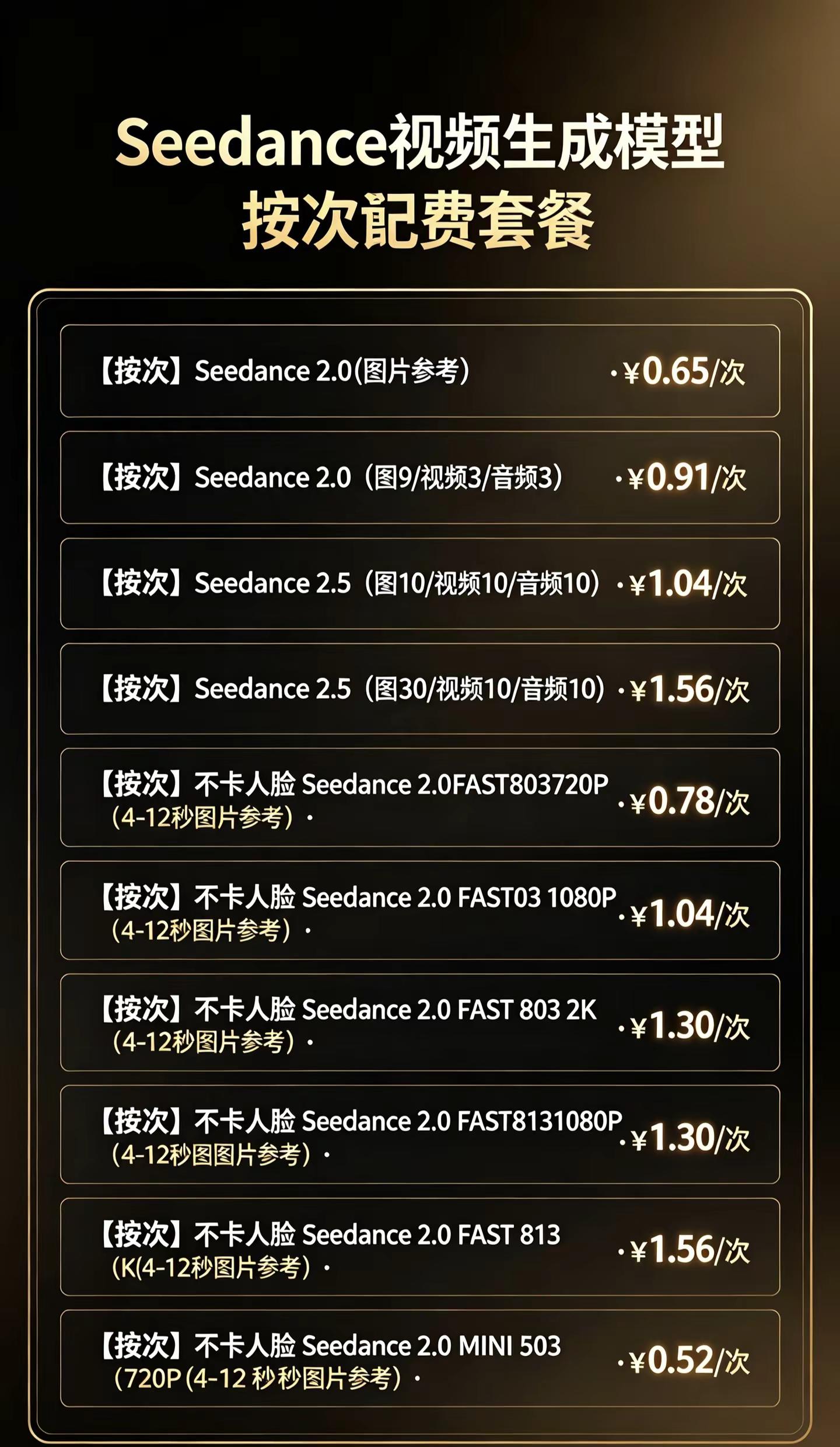 sseedance2.0/2.5。seedance2.0/2.5视频生成渠道账号管理工具，15秒/30秒一条视频成本0.1-0.5左右，无限画布新增满血和不卡人脸渠道，支持资产库提示词库，无限多开无限并发，一键成片，一键下载，效率拉满。