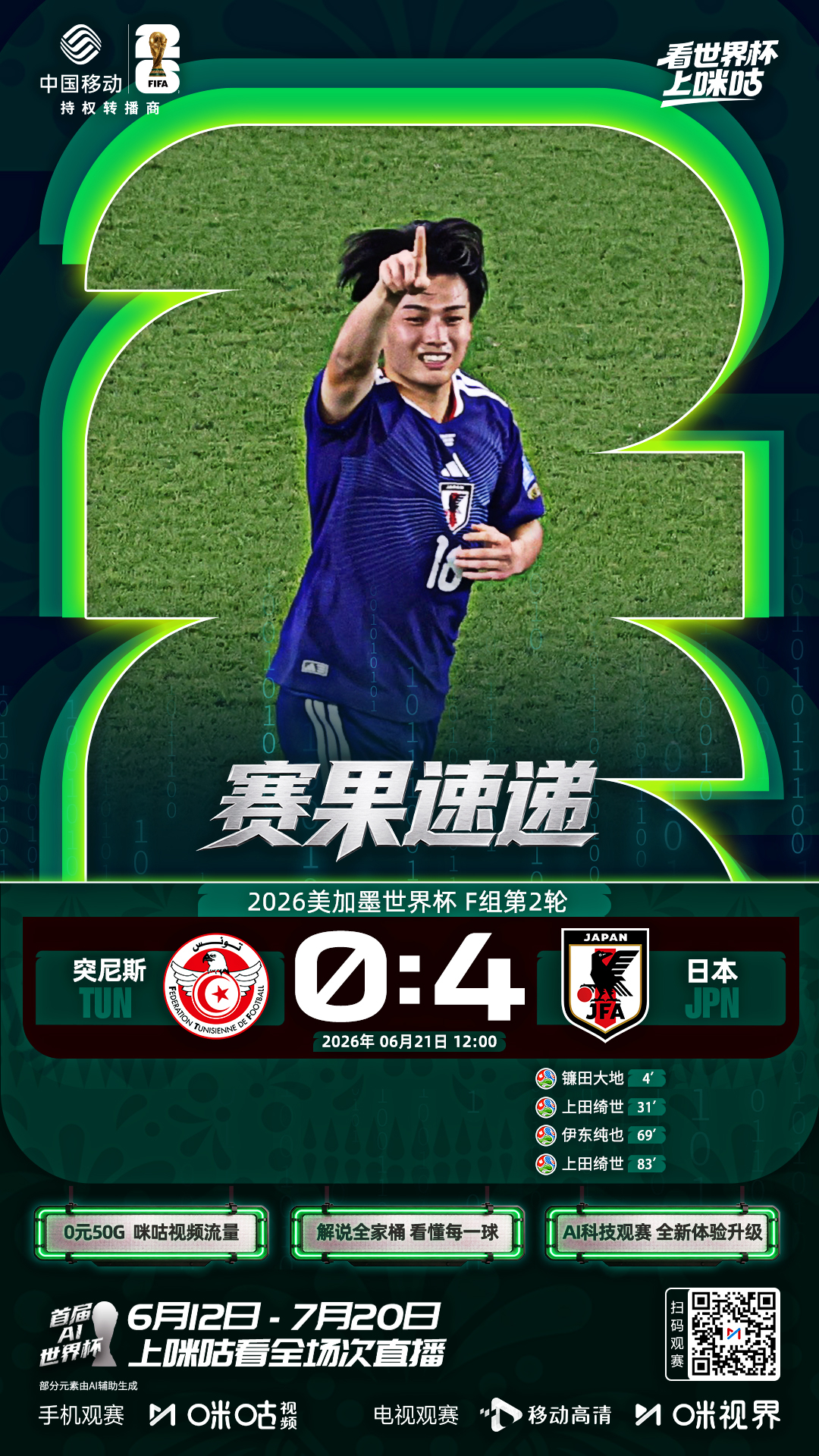 🏆美加墨世界杯F组第2轮 [足球]世界杯历史第1000场比赛 🆚突...