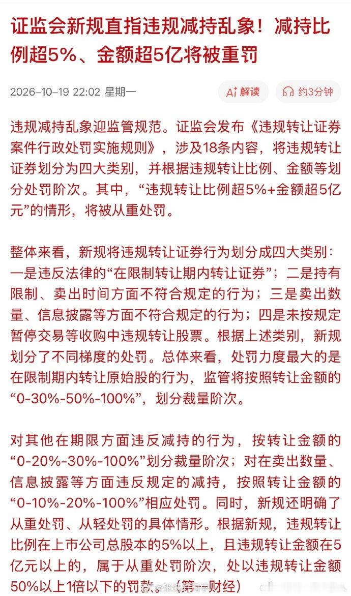 #减持比例超5%金额超5亿将重罚# 
动手速度挺快的嘛，就是金融市场这点儿规矩，其实改起来也没那么复杂，腾出手来都能搞得定。关键是要扫清这条路上的障碍。我们能看到这条热搜，这条新闻，这条政策，那背后意味着做了非常多的工作。任重而道远啊。#股市# ​