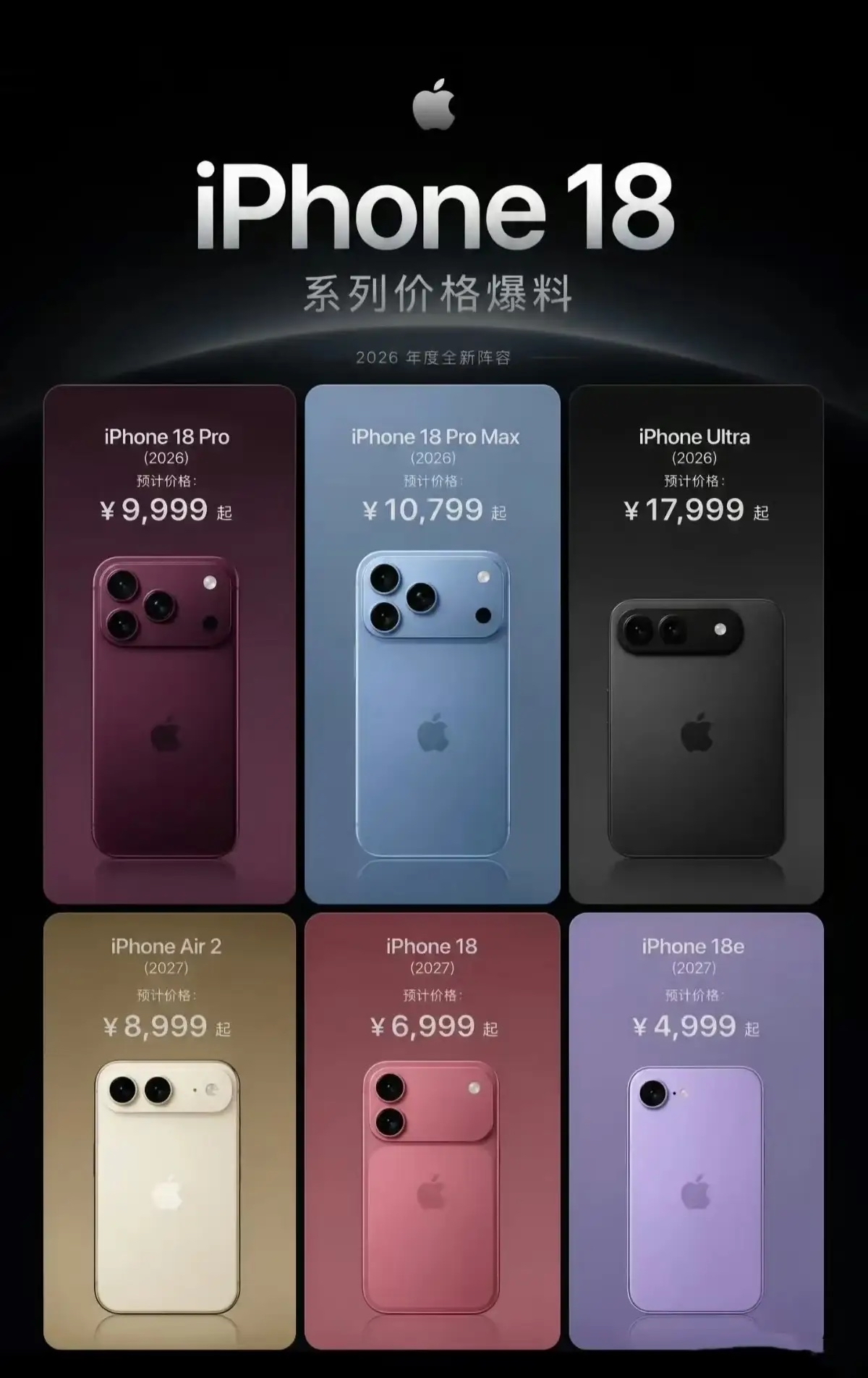iPhone 18 Pro Max 前瞻：外观革新与硬核升级，9月发布在即
近期，海外社交媒体上曝光了一组疑似 iPhone 18 Pro Max 的包装盒谍照，其中天蓝色机身的渲染图迅速成为焦点。结合供应链内部消息及多方爆料，这款即将问世的新机将在色彩美学、硬件配置以及交互体验等多个维度带来显著变