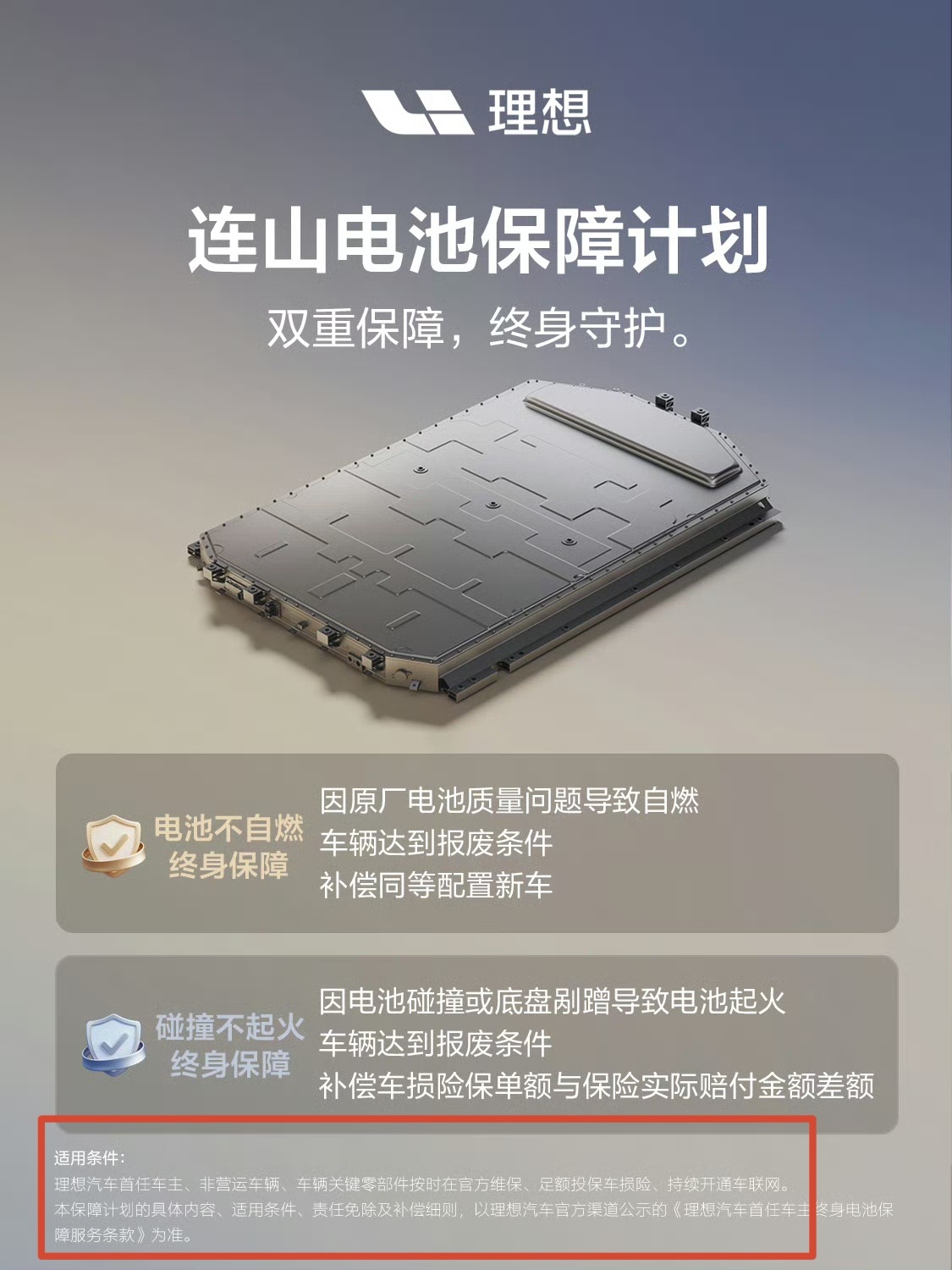 理想汽车发布“连山电池保障计划”
①因本身质量问题引发自燃，赔付新车；
②因电池碰撞或底盘剐蹭起火，赔差额。

不过要注意下面那行小字“适用条件”：
「理想汽车首任车主、非营运车辆、车辆关键零部件按时在官方维保、足额投保车损险、持续开通车联网」。
也就是说只限首任车主，私家车，而且要在 ​