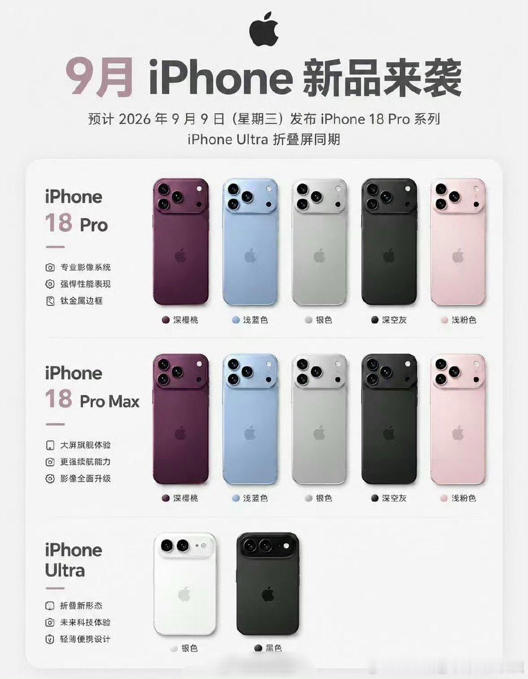 #iPhone18Pro 配色#依旧最喜欢银色，其实苹果系列我就喜欢白色和银色，因为我觉得有股淡淡的高级感，很ins的感觉[doge][doge] ​