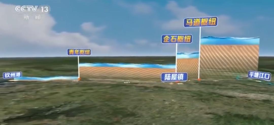 【平陆运河今日通航，解锁世纪工程三大核心亮点】9月16日，世纪工程平陆运河正式通航，西部陆海新通道迎来关键跃升。中远海运集团深度参与，同步开通江海直达新航线，赋能西南内陆通江达海、向海图强。亮点一，运河打通西江直达北部湾全新航道，缩短航程560公里，运输时间减半，物流成本大幅下降，彻底 ​