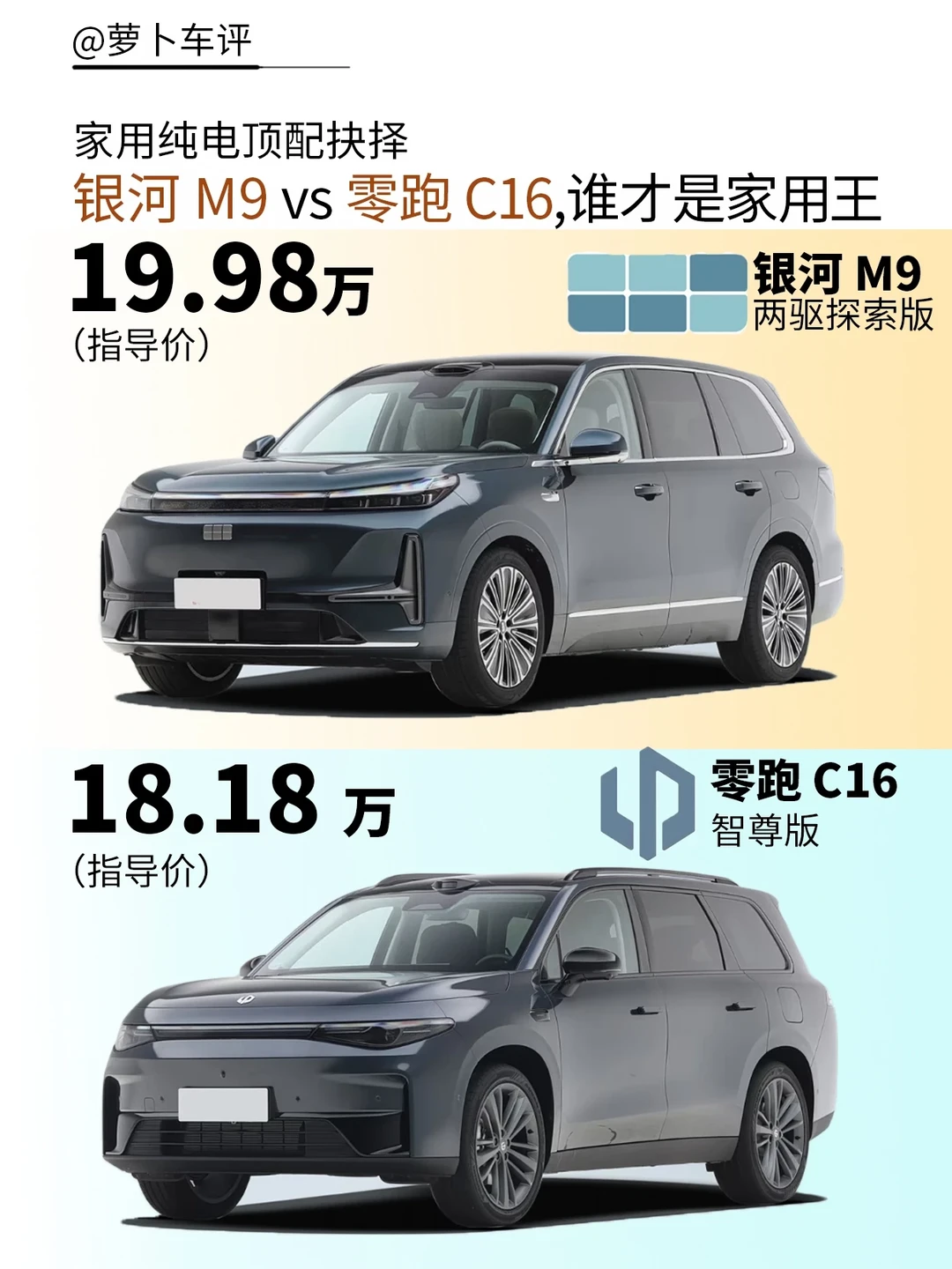 家用纯电顶配选择什么