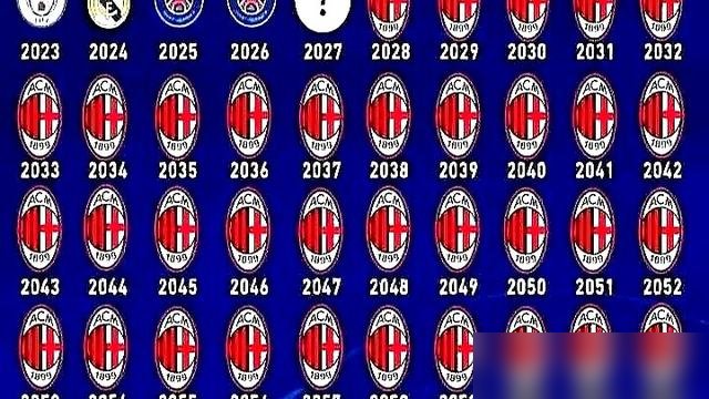 94年AC米兰横扫欧洲，现在提起来还是神一般的存在。可你看看2026年的皇马，穆里尼奥二进宫，前11场9胜2负，伯纳乌6战全胜。
欧冠客场4比3逆转罗马，主场4比1血洗莱比锡。国家德比客场2比1干掉巴萨，直接终结对面开局九连胜。姆巴佩梅开二度，顺手完成皇马100球。
一个在回忆里封神，一个在现实