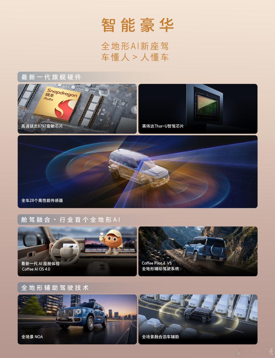 魏牌第二代蓝山这个定位很精准，也很符合长城的优势，把硬派越野和满配智能完美融合，真正做到了可城可野[good]
#魏牌二代蓝山##魏牌蓝山##魏牌二代蓝山全球首秀# ​