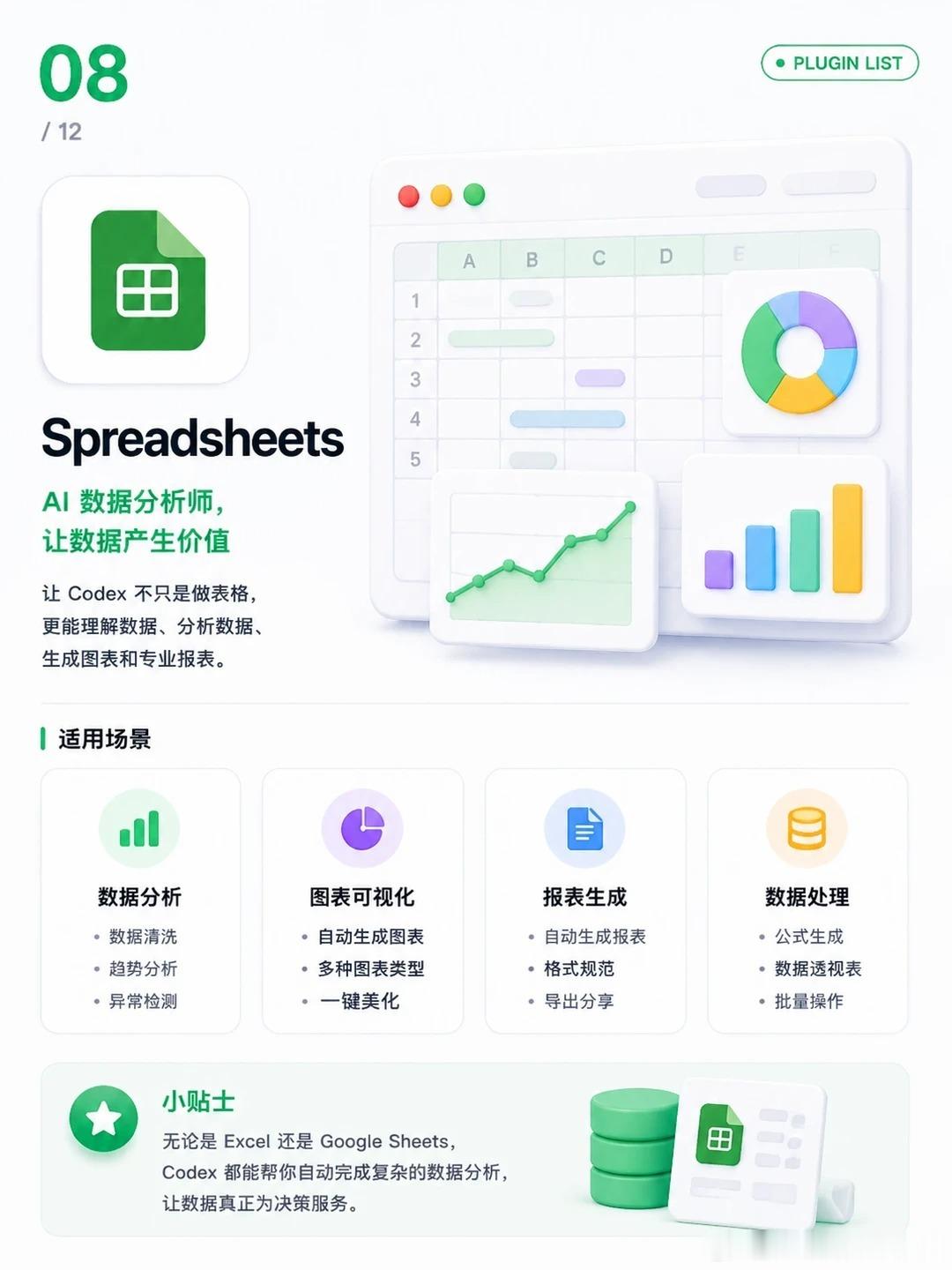 Codex值得安装的12个插件🔥
很多人以为Codex只是写代码工具，装上这些后，
它更像一个能调用工具、完成任务的AI工作平台。✍️
 
① Chrome 🌐
控制浏览器，搜索、填表、测试网站都能完成。运营和产品使用频率极高。
 
② GitHub 💻
查看仓库、提交PR、处理Issue、Review代码。程序员必装，属于 ​