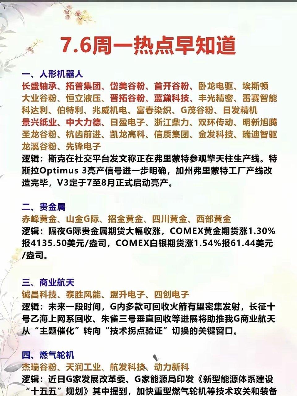 7月6日周一前瞻｜十大热门赛道逻辑梳理，一文看懂盘面方向周末多条产业消...