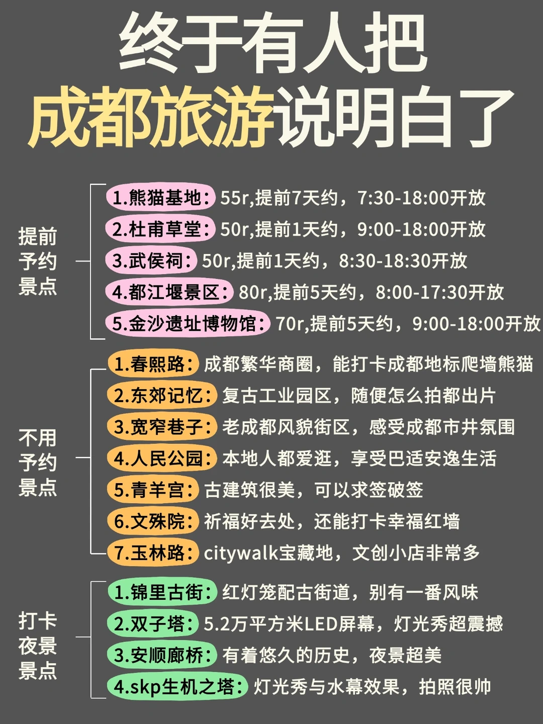 终于有人把成都旅游说明白了！还没来的码住