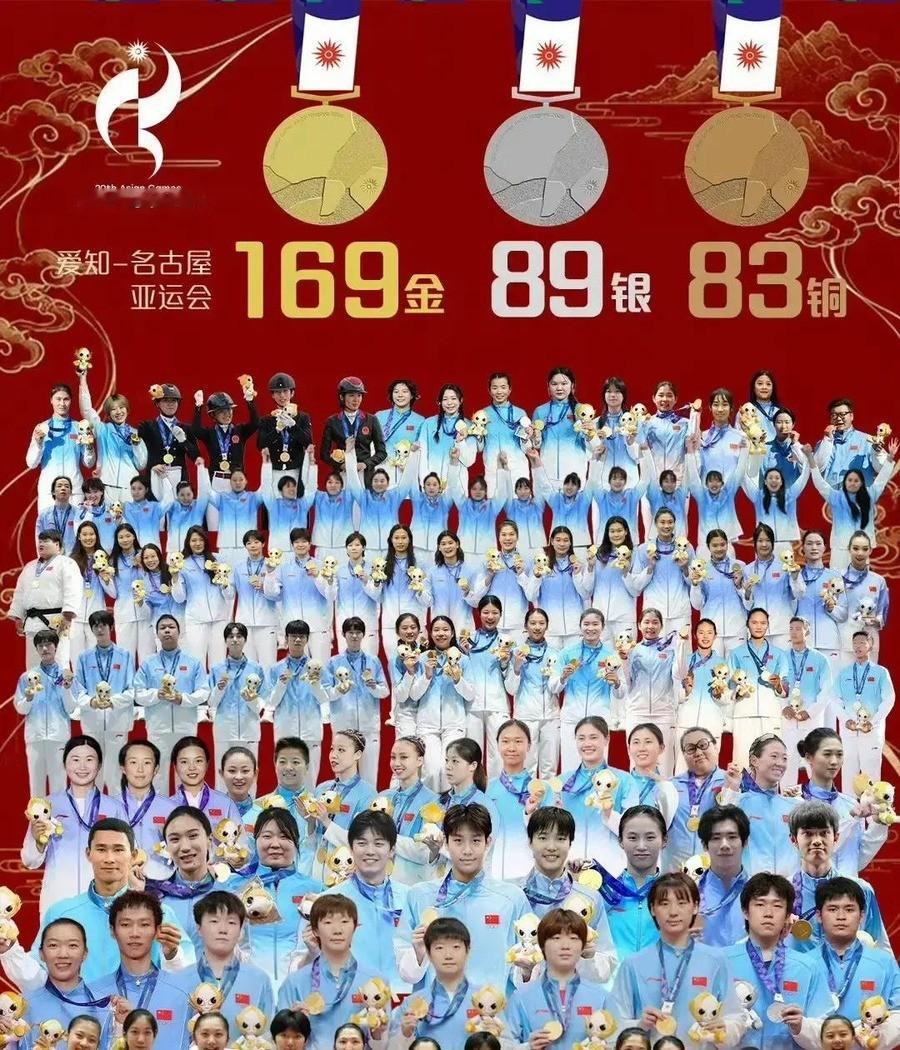 亚运收官中国169金创纪录，日本83金疯狂追分，印度3天15金从第10杀到第4，香港11金首进前十，三大球仅1金这短板藏不住了
印度女子曲棍球决赛1比0击败中国队的那一刻，名古屋的赛场上响起的不只是终场哨，更是亚洲竞技格局裂变的信号。就在几天前，印度还排在金牌榜十名开外，赛程过半仅6金入账。可最后三