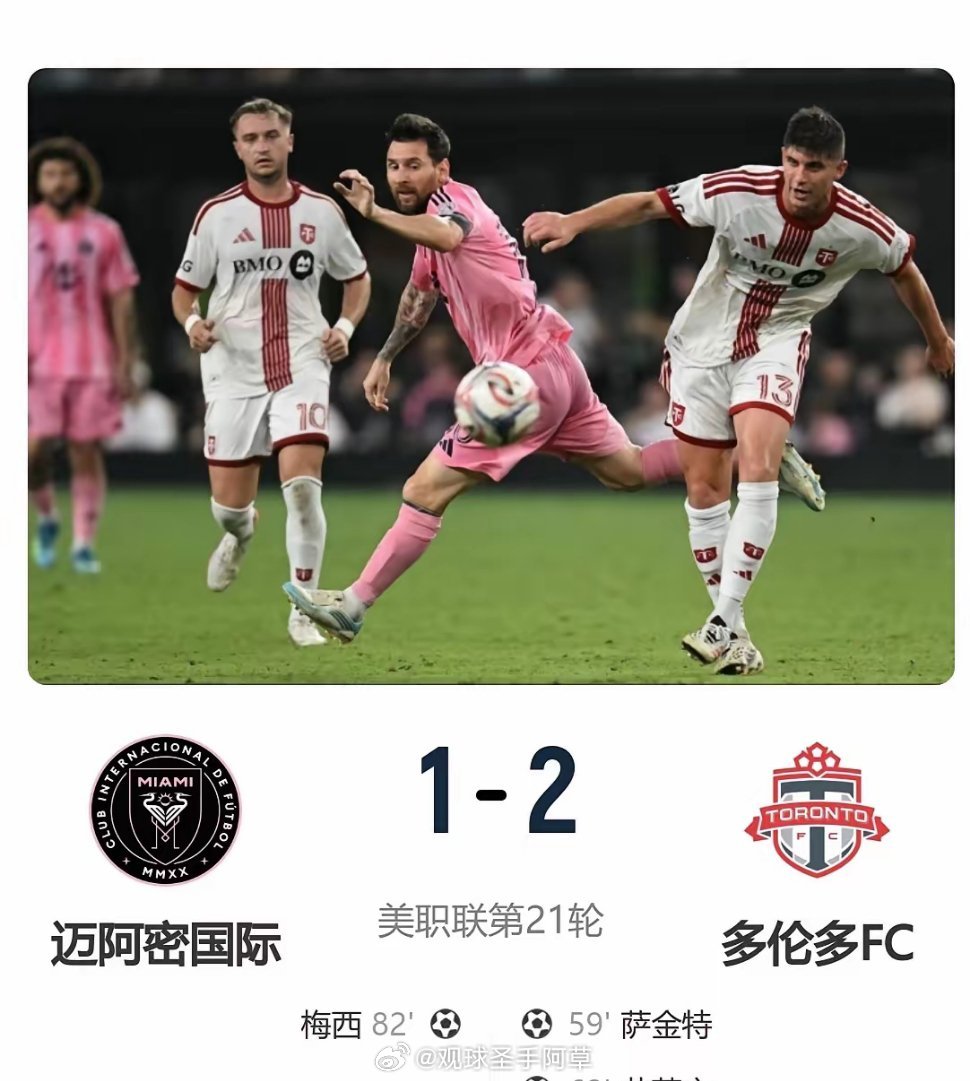 #迈阿密国际1比2多伦多FC#父亲去世打击太大了，梅西回归后迈阿密国际3负1平一胜难求！
​在刚刚结束的一场美职联比赛中，迈阿密国际坐镇主场迎战多伦多FC，梅西再次首发出战，球迷都在期待梅西能踢出球王表现，带领迈阿密国际走出低迷。
​结果梅西再次让球迷失望了，下半场迈阿密国际后防失误，被多伦 ​