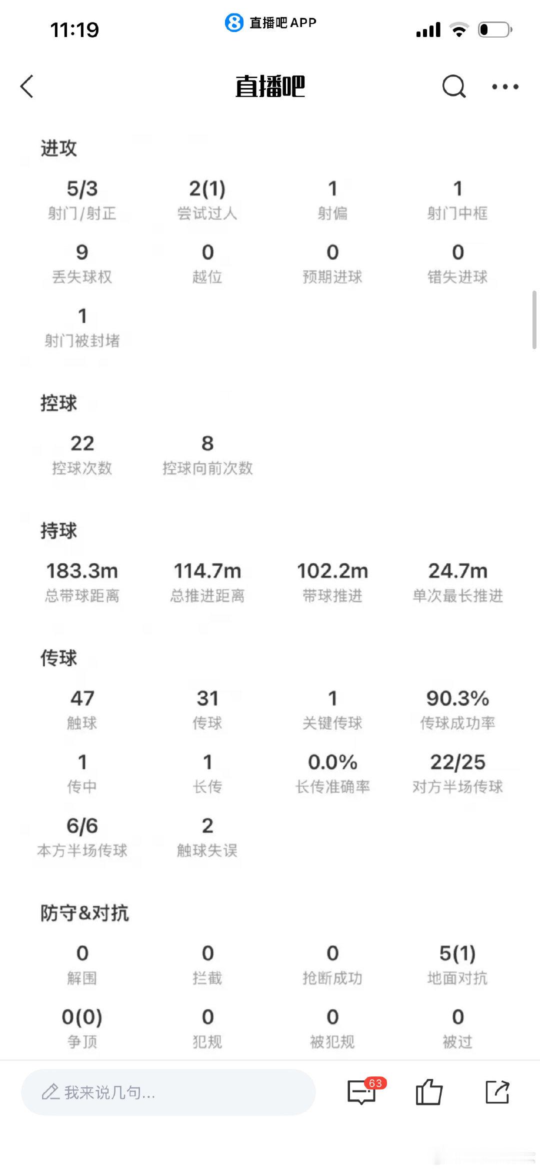 梅西一场比赛评分螺哥可以踢两场，不划算，拉！ ​