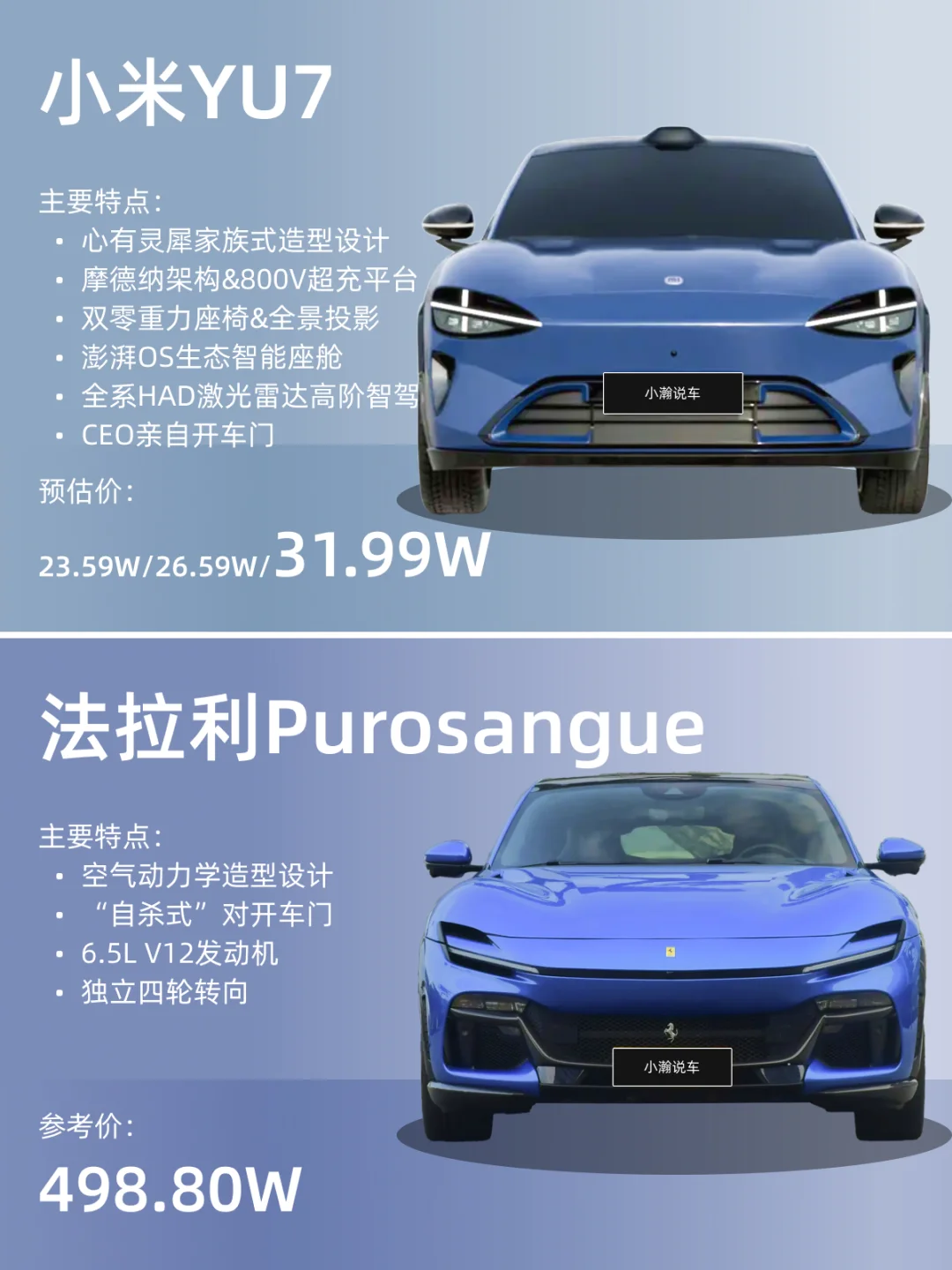 小米YU7正式配置发布，再拿法拉利比一比？