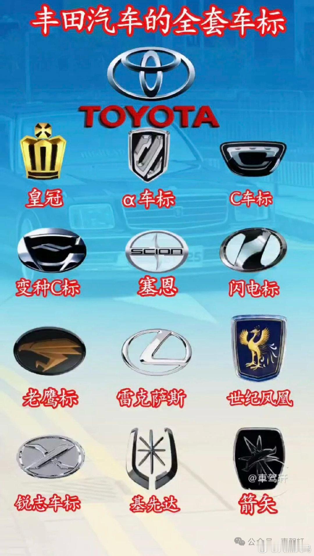 丰田汽车全套汽车车标。 ​