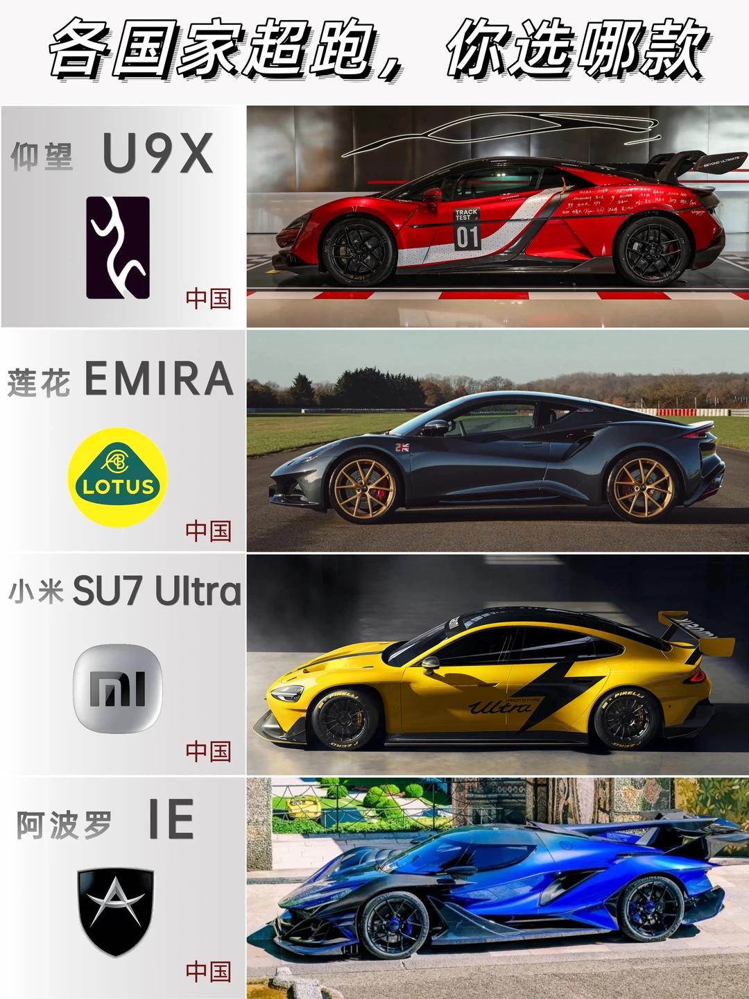 各国超跑大盘点，哪一台是你的dream car❓️