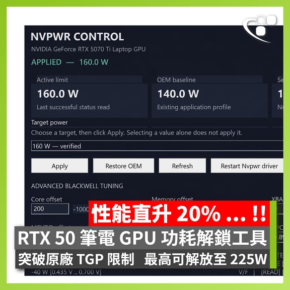 突破原廠 TGP 限制   最高可解放至 225W