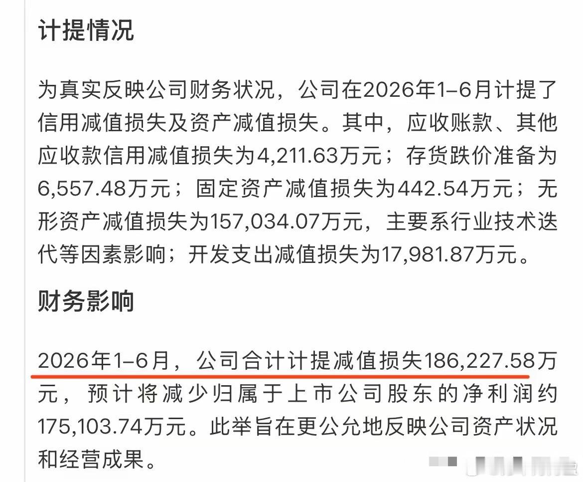 赛力斯最新业绩公布：

上半年营收574.93亿元，同比下降7.87%；

净利润为-17.16亿元，去年同期为29.4亿元；
扣非净利润为-23.78亿，去年同期为24.74亿元。
现金流为-123.76亿，去年同期为144.36亿；

其他方面：
上半年问界交付同比增长10.2%；
研发投入70.07亿，同比增长34.8%；
上半年合计计提18.62 ​