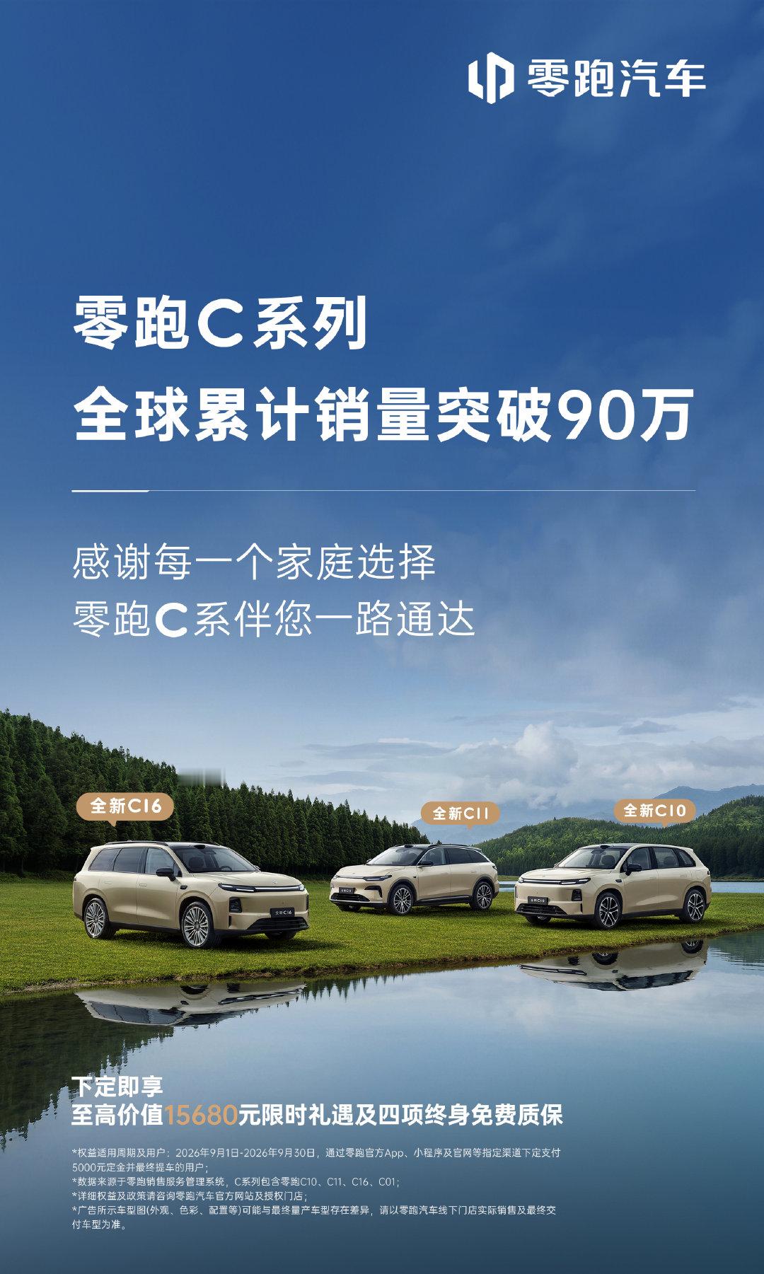90万份选择，汇成同一个答案
零跑C系列全球累计销量突破90万台
以强大的产品实力，收获越来越多家庭的信赖❤️
即日起下定零跑#全新C10##全新C11##全新C16#
至高享15680元限时礼遇及四项终身免费质保
更多好礼，等你解锁 ​