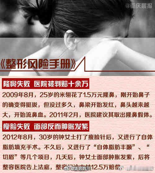 #梅尼耶被妻子整容前的照片吓到了#【医美整容风险手册 危险区域千万别乱碰】在手术之前，不妨先评估下风险[话筒]相关知识了解一下，整容有风险需谨慎！ ​