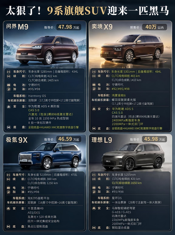 奕境X9，50万级的配置，40万以内就能拿下？