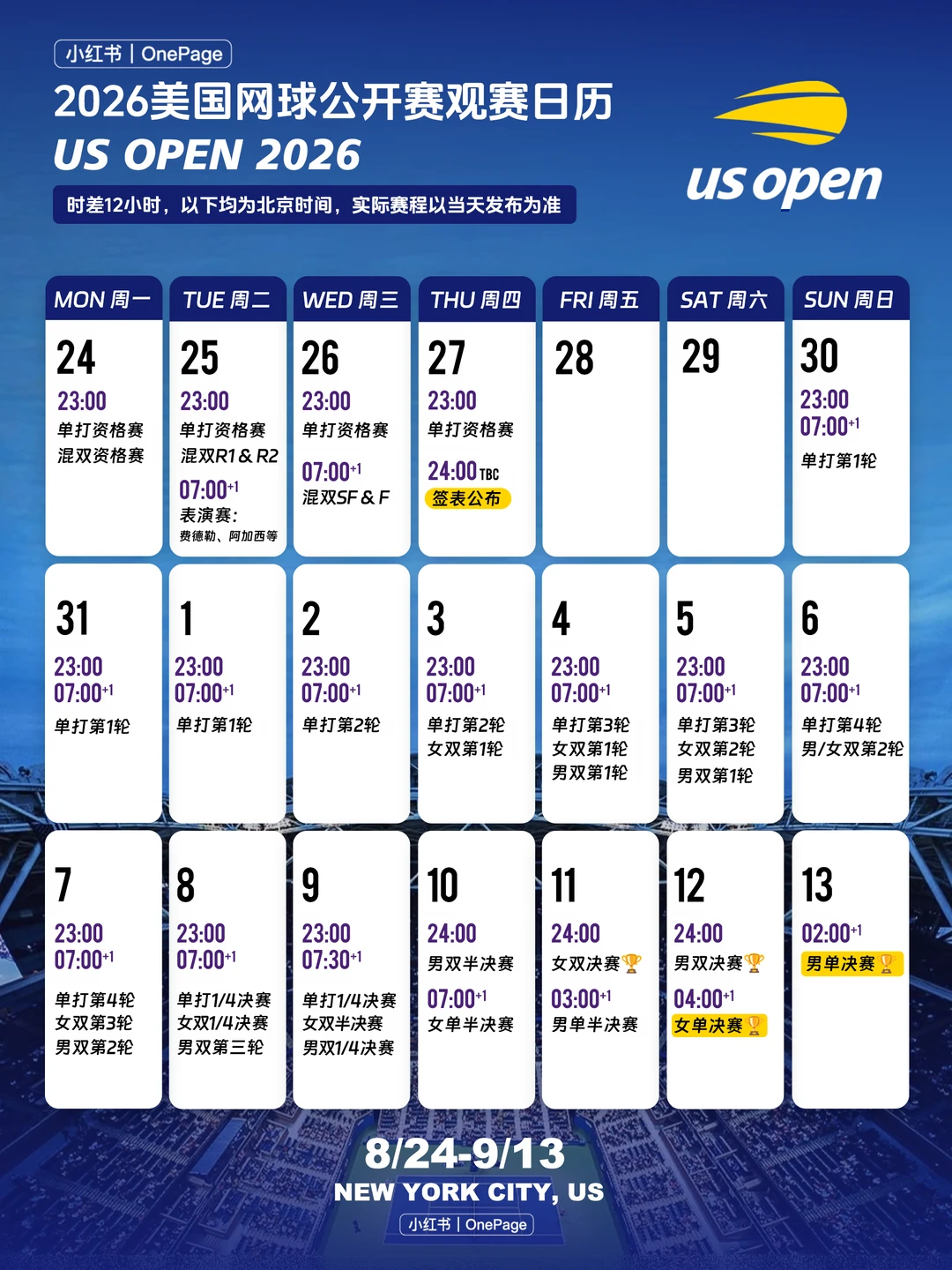 美网赛程日历！资格赛下周一开打💪