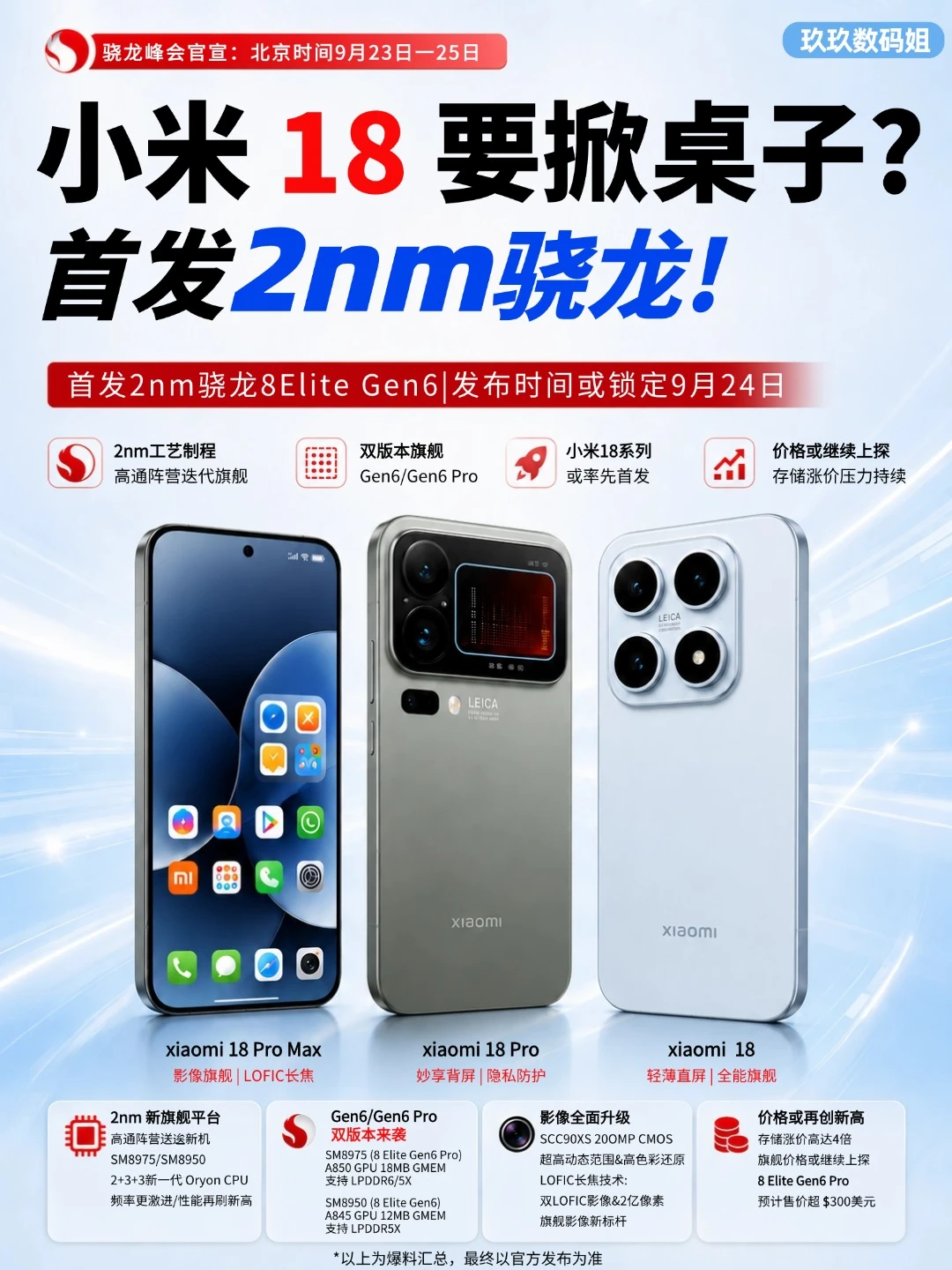 小米 18 定了!这回真要掀桌子