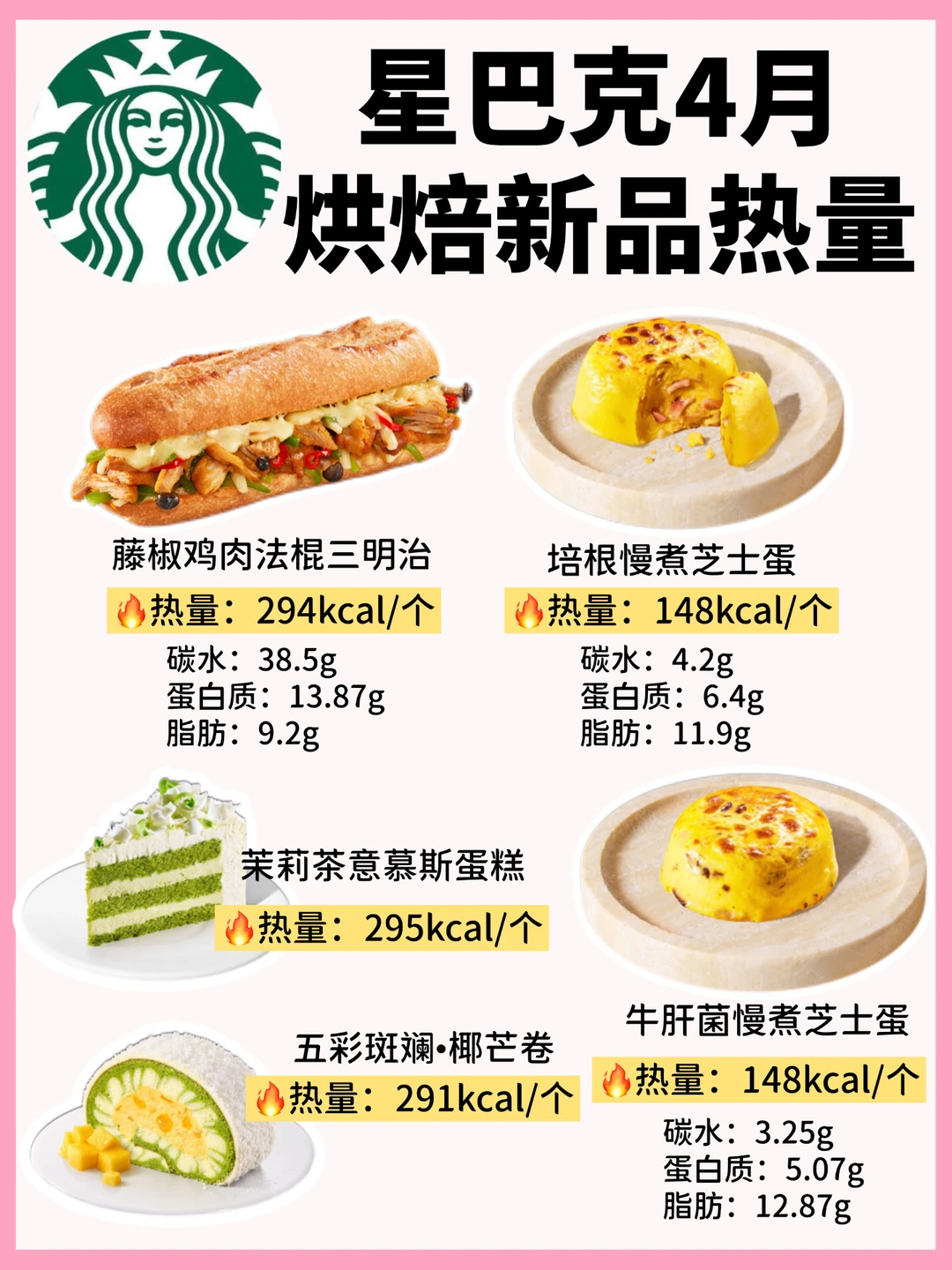 🔥星巴克4月新品热量测评‼️减脂人快收藏㊙️