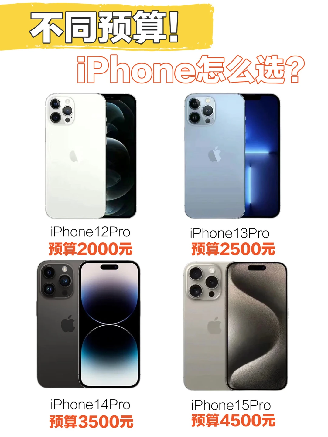 不同预算！iPhone怎么选？