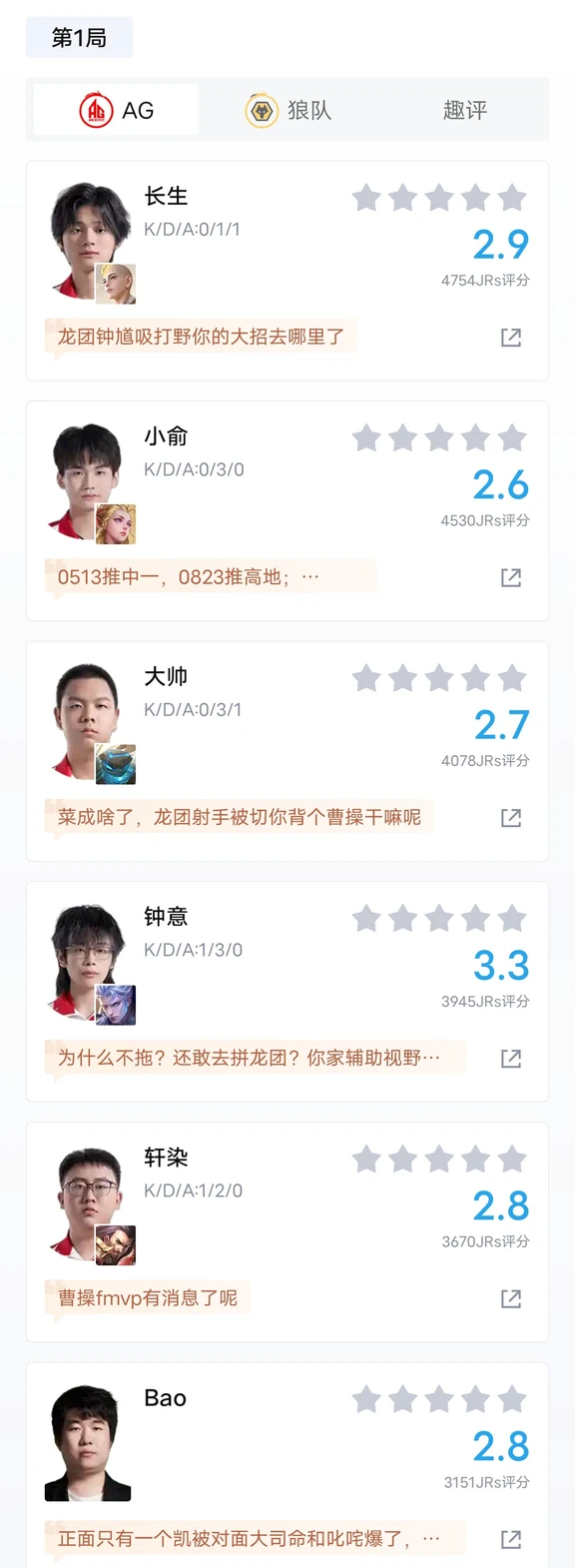 成都AG超玩会0：4重庆狼队 恭喜狼队！