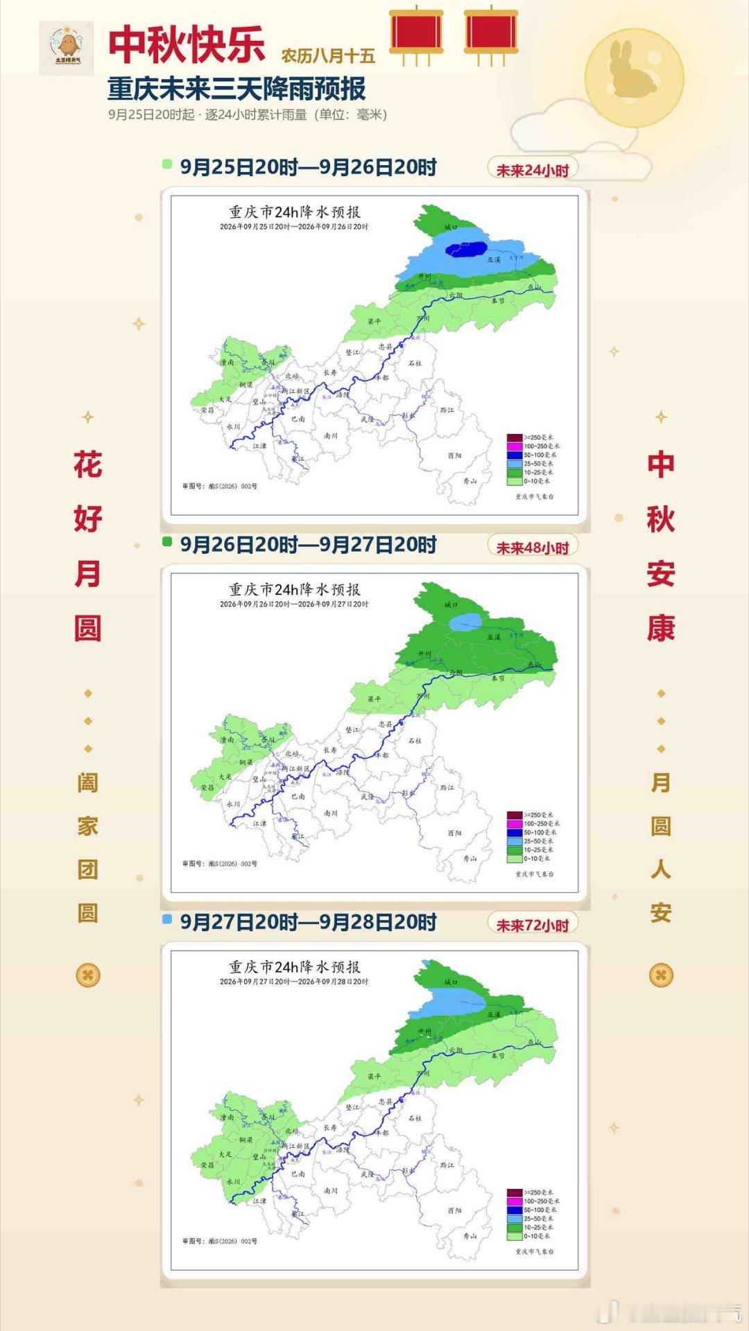 中秋大部地区天气较好
未来三天降雨中心依然在大巴山区，开州城口巫溪等地会持续降雨，需要注意次生灾害风险。
中心城区及全市大部地区以阴天到多云为主，26到28日基本白天都会有些阳光，气温略有回升，30出头的样子，不会出现高温，夜间有些分散阵雨。
29日-1日会有一次明显降温降雨过程，部分区县国 ​