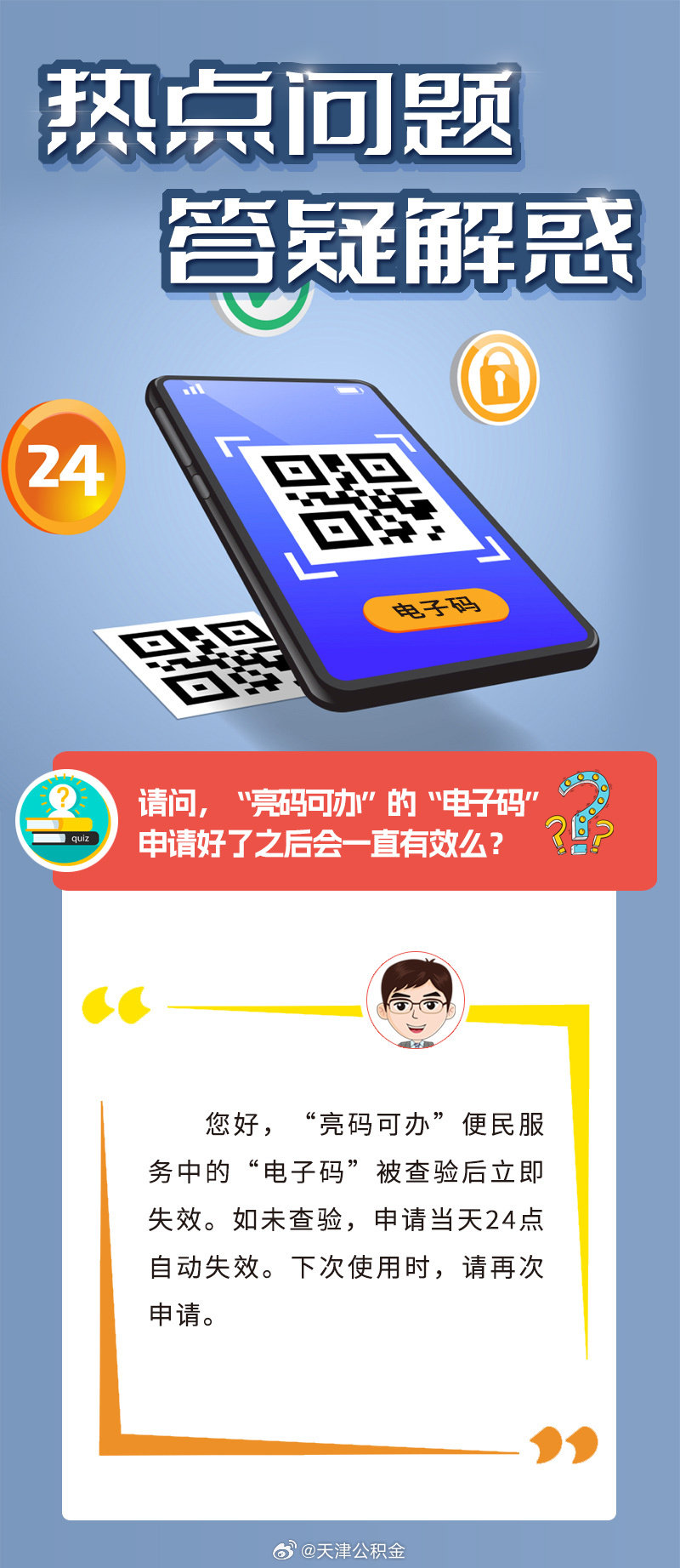 【热点问题答疑解惑】 ​ ​​​