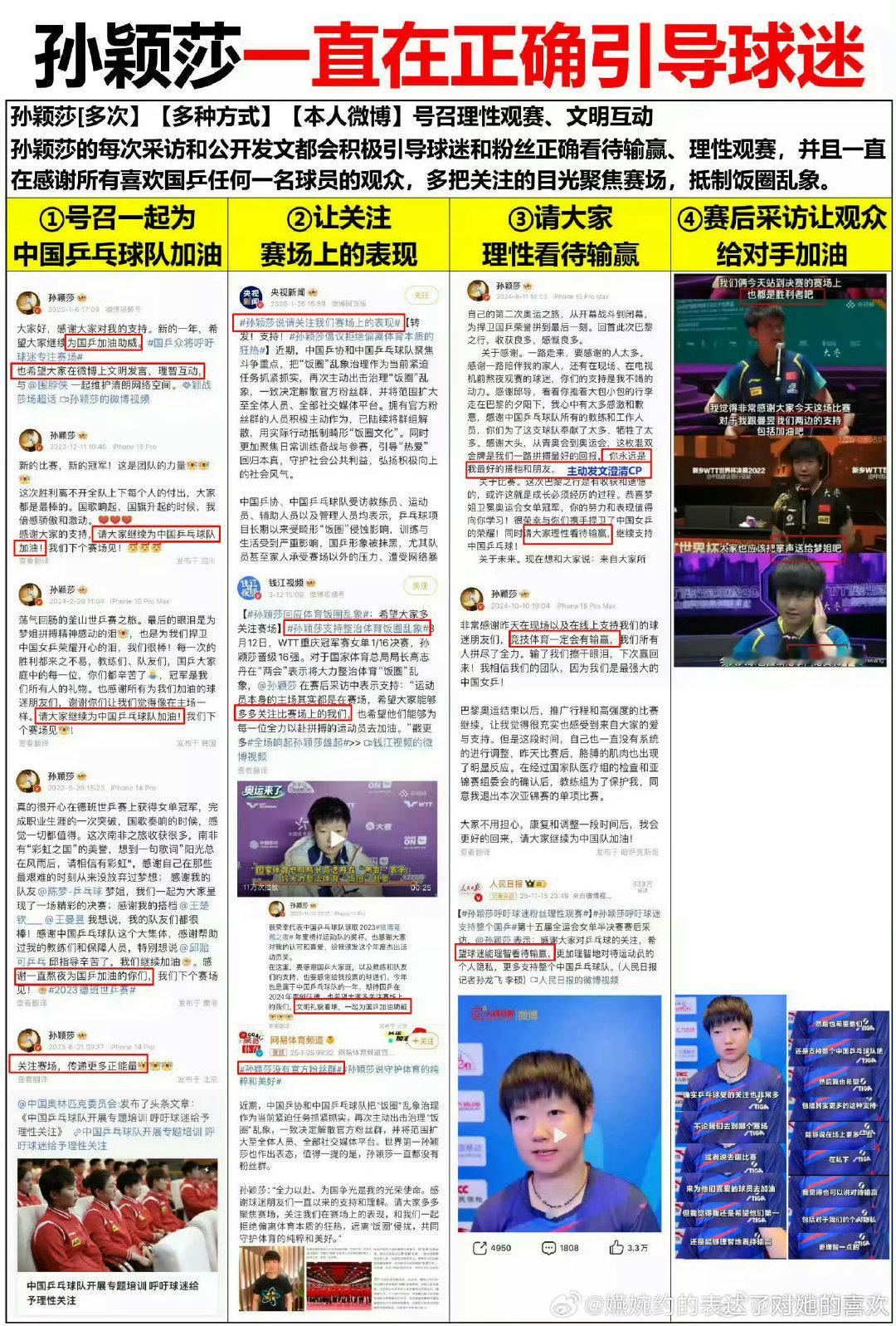 我孩子连发声都能被挑刺，果然想冤枉你的比谁都知道你是冤枉的，第N次让现场观众把掌声送给对手，除了孙颖莎还有多少人做到了么[融化] ​