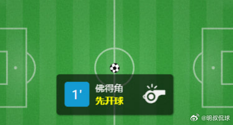 本日小课堂举高高答对本课佛得角先手，，直接一次吃个饱！  下一堂课已出...
