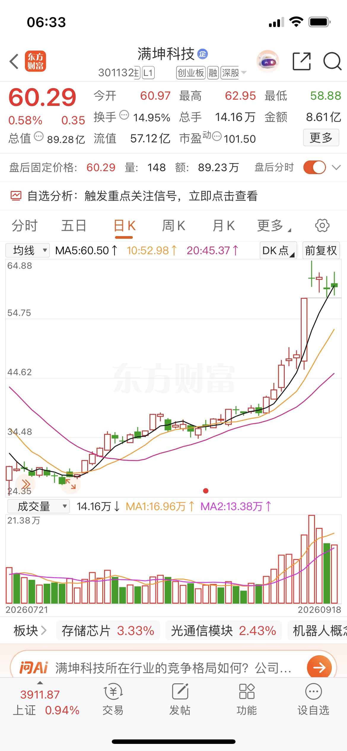炒不停的电子、半导体，要涨到何时？