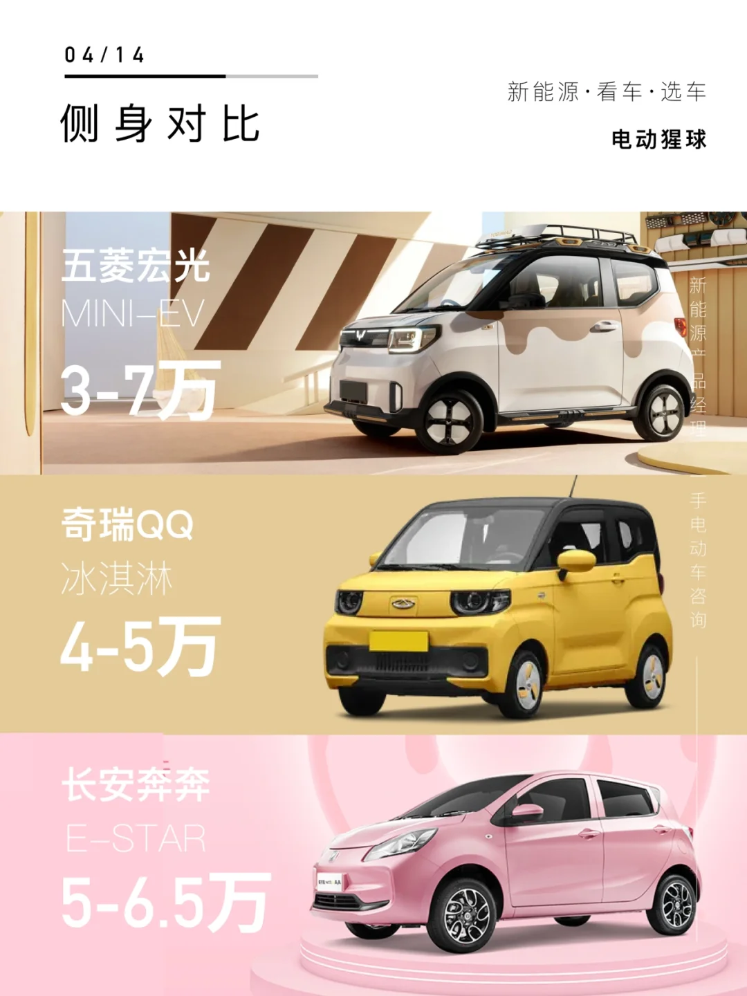 十万内代步车怎么选?