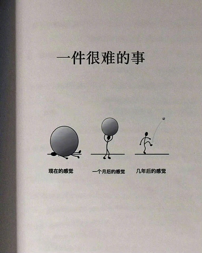 时间可以治愈一切，事缓则圆。