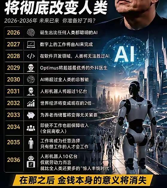 马斯克的无人驾驶车和他的Optimus机器人军团，是划时代产品吗？
​真的是遥遥领先了。
​Cybercab上路，说明马斯克是来真的，纯视觉方案是目前比较合适的路线，有人说国内的无人送货车也是自动驾驶，拜托不是一回事。
​它和特斯拉的FSD根据实际路况自主做出判断，跟路上的车博弈，是不一样的技术维度 ​