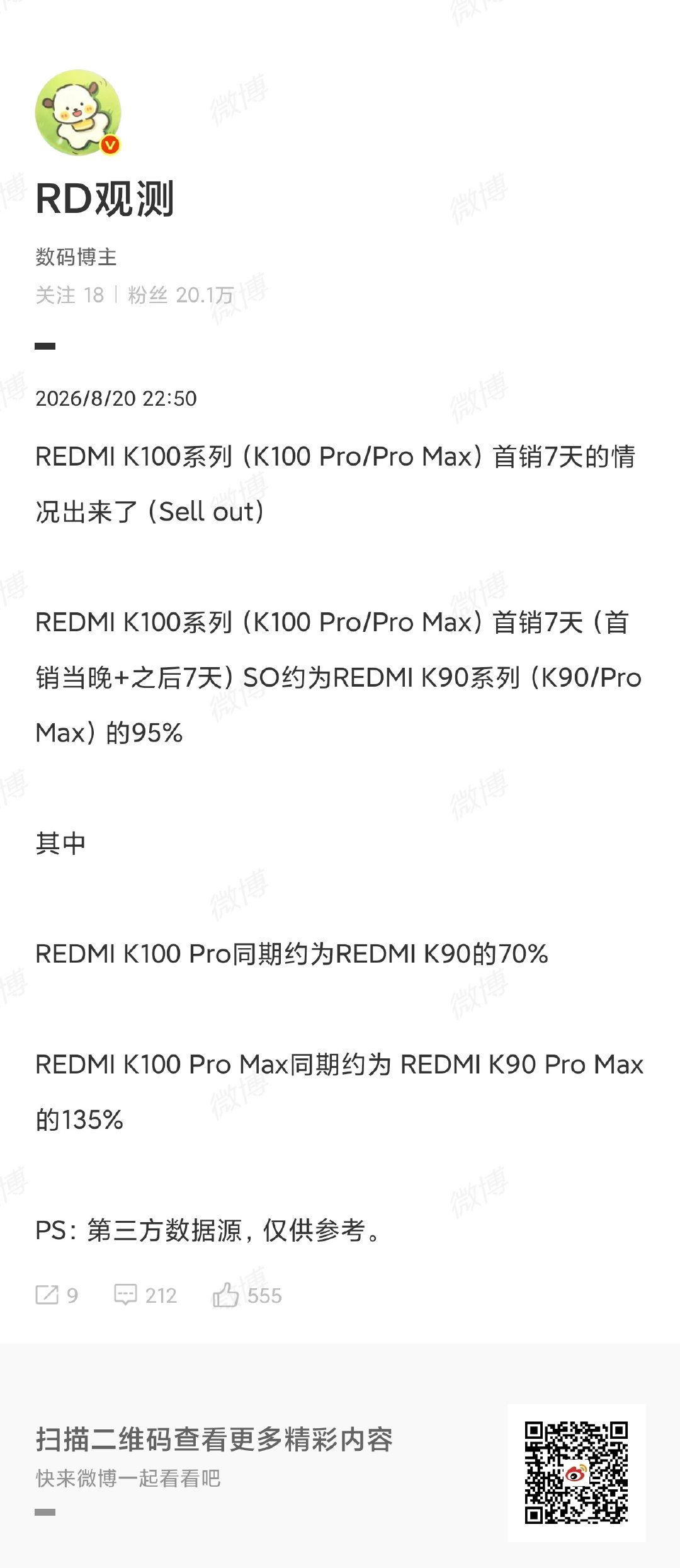 别说 K100系列这次卖的真挺不错的 
据线下米家讲这次反而ProMax售罄了[流鼻血] ​