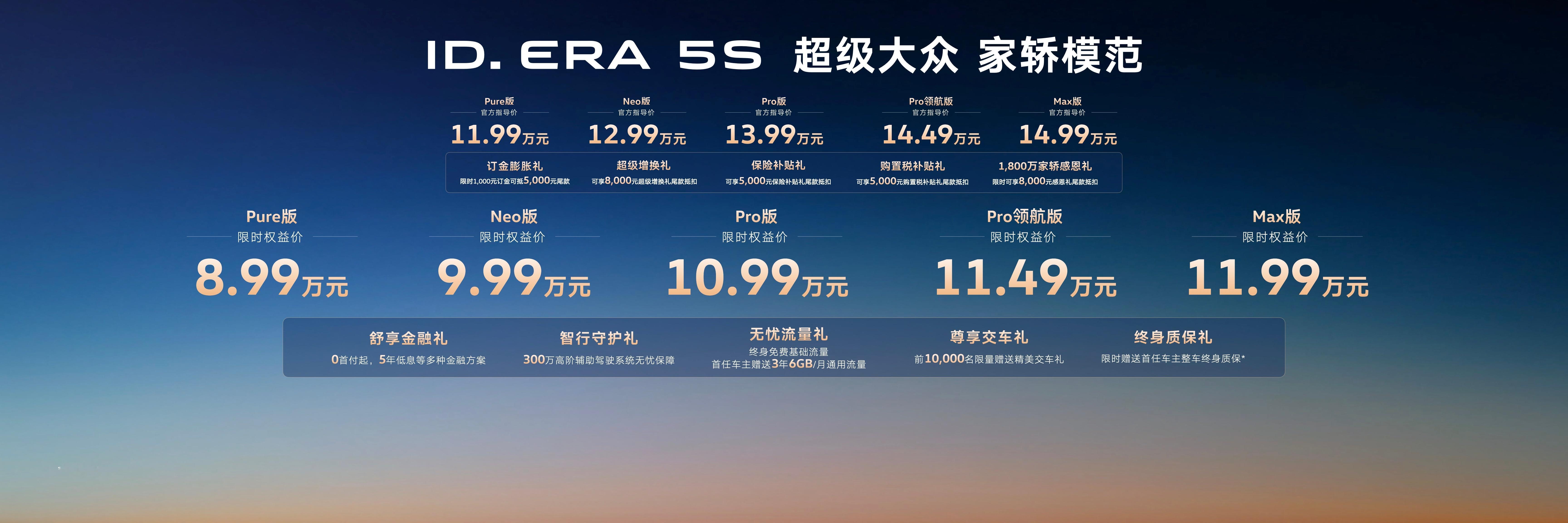 #大众5S上市# #2026成都车展# #大众5S国民家轿国民价#限时权益价8.99万起，ID. ERA 5S成都车展正式上市，限时权益叠加：1000抵5000、8000感恩礼、5000保险补贴、5000购置税补贴、整车终身质保，关键是11.49万就能拿下城市NOA，而且还是大众全球首款城市NOA轿车，酷睿程HS8端到端大模型，GAIA2.0世界模 ​