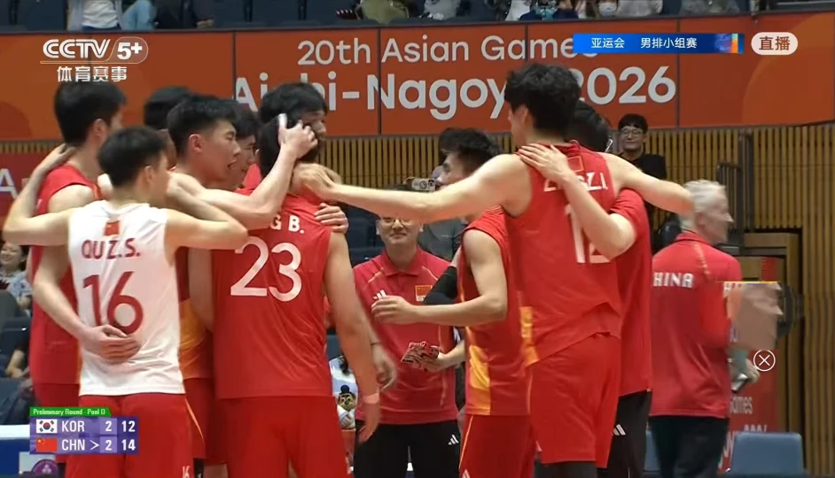 在名古屋亚运会男排小组赛，中国🇨🇳男排以 3:2战胜韩国🇰🇷男排，获得小组第一名，进入八强。
  本场比赛中国🇨🇳男排的外籍教练，调配有度。老队员张景胤、江川的发球、扣球，张哲嘉的快攻和拦网还是对本场胜利起了非常重要的作用。
  李咏臻本场比赛关键分敢下手、还有拦防，为中国🇨🇳队获胜起了很大作用