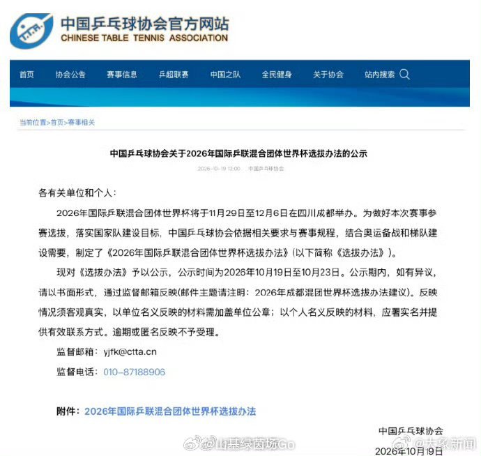 #2026混团世界杯选拔办法公布##王楚钦孙颖莎等6人入围混团阵容#国乒2026成都混团世界杯选拔规则正式公示啦！
第一条，参考10月12日国际乒联世界排名，单打排名最高男女各2人直接入围。
第二条，同样参考这份世界排名，除去上面已经选上的选手，双打、混双综合排名最高男女各1人直接入选。
第三条，综合 ​