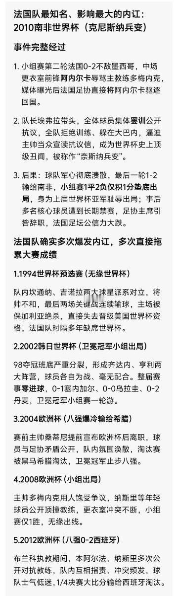 今晚可以买法国被爆冷，法国足球内讧有传统的，多次影响大赛成绩。