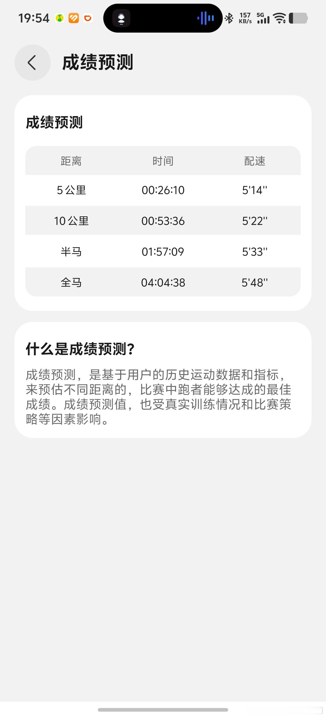 手表预测我的比赛成绩，我觉得到半马还是略略保守，全马乐观了哈哈哈。
机器毕竟是死的，当然它是客观的。
理论上全马这个成绩我可以，那要我燃尽一切，42.195啊四小时啊，不现实的也没必要。
半马我现在有信心530-535完成，毕竟比赛什么都会发生的。有时候人太多一开始根本跑不开，还有就是那天突然状 ​