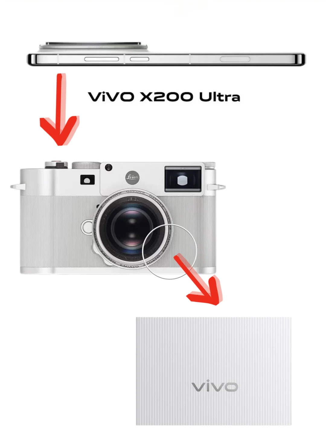 蓝厂要做📷❓vivo X200 Ultra又有新爆料❓