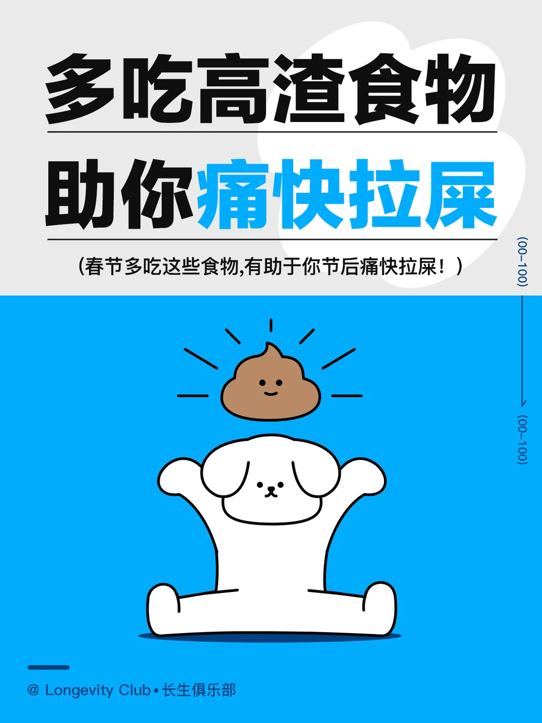 想痛快拉屎，多吃高渣食物