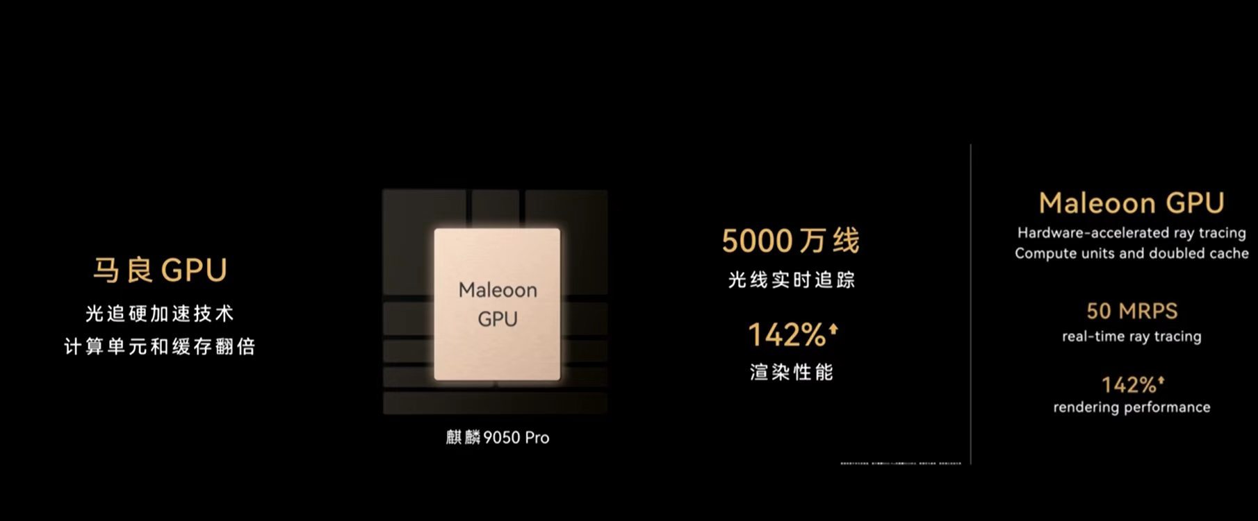 #华为新三折叠全系搭载麒麟9050Pro#时隔六年华为推出全新麒麟9050Pro，全新三折叠机型全系搭载，搭配鸿蒙系统，性能得到大幅提升，适配大屏多任务场景。
#华为发布会时隔六年解读新麒麟芯片# ​