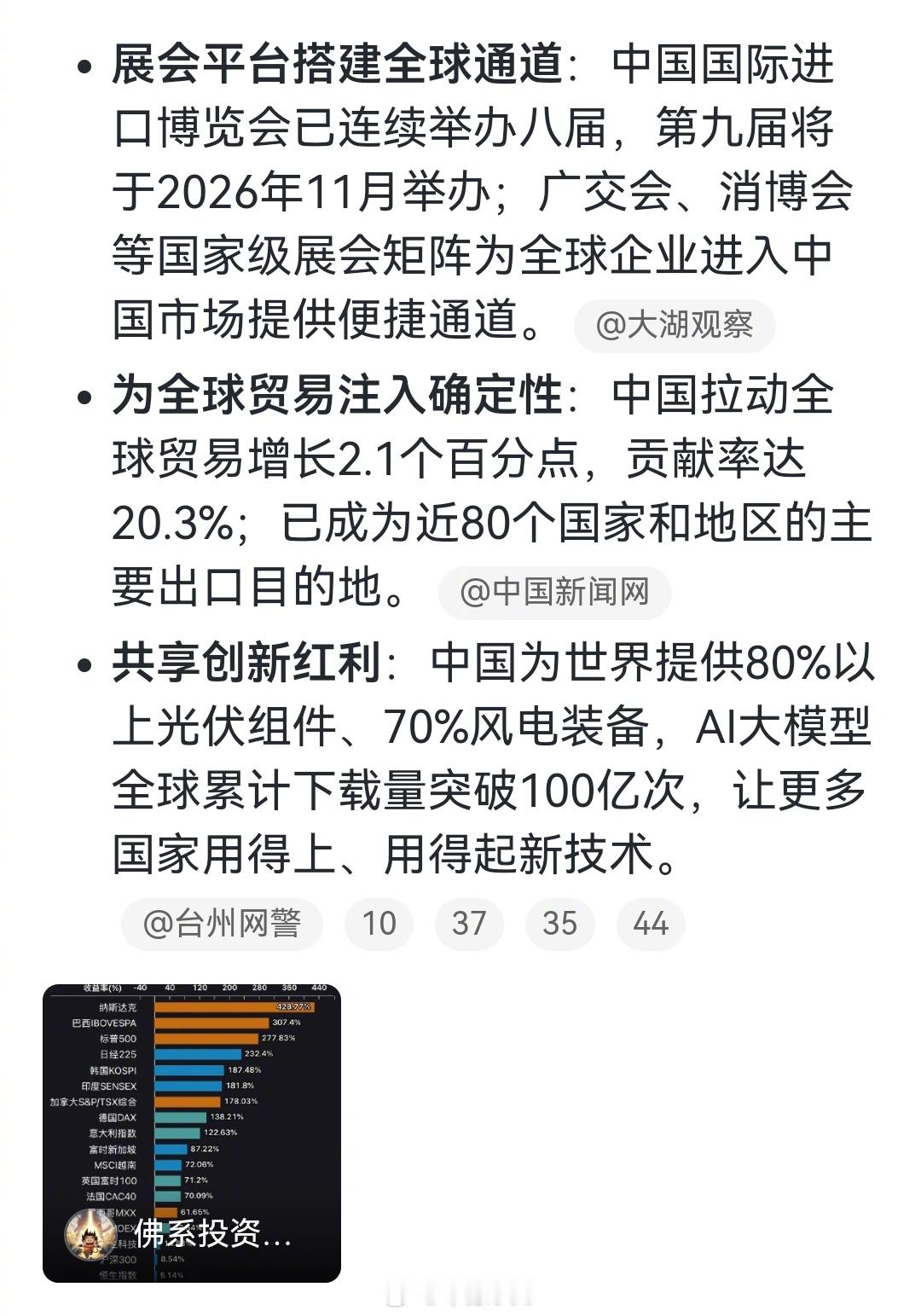 中国前三季度进口额冲到16.7万亿元，同比增长22.3%，这数据看着比高原自驾时的油表还让人踏实。咱们正从“世界工厂”加速切换成全球“超级买家”，这波红利释放得相当硬核。
这就好比咱们的市场底盘越来越稳，不仅自己跑得欢，还顺手给全球供应链通了电。
对53个非洲建交国实施零关税，让埃塞俄比亚的 ​