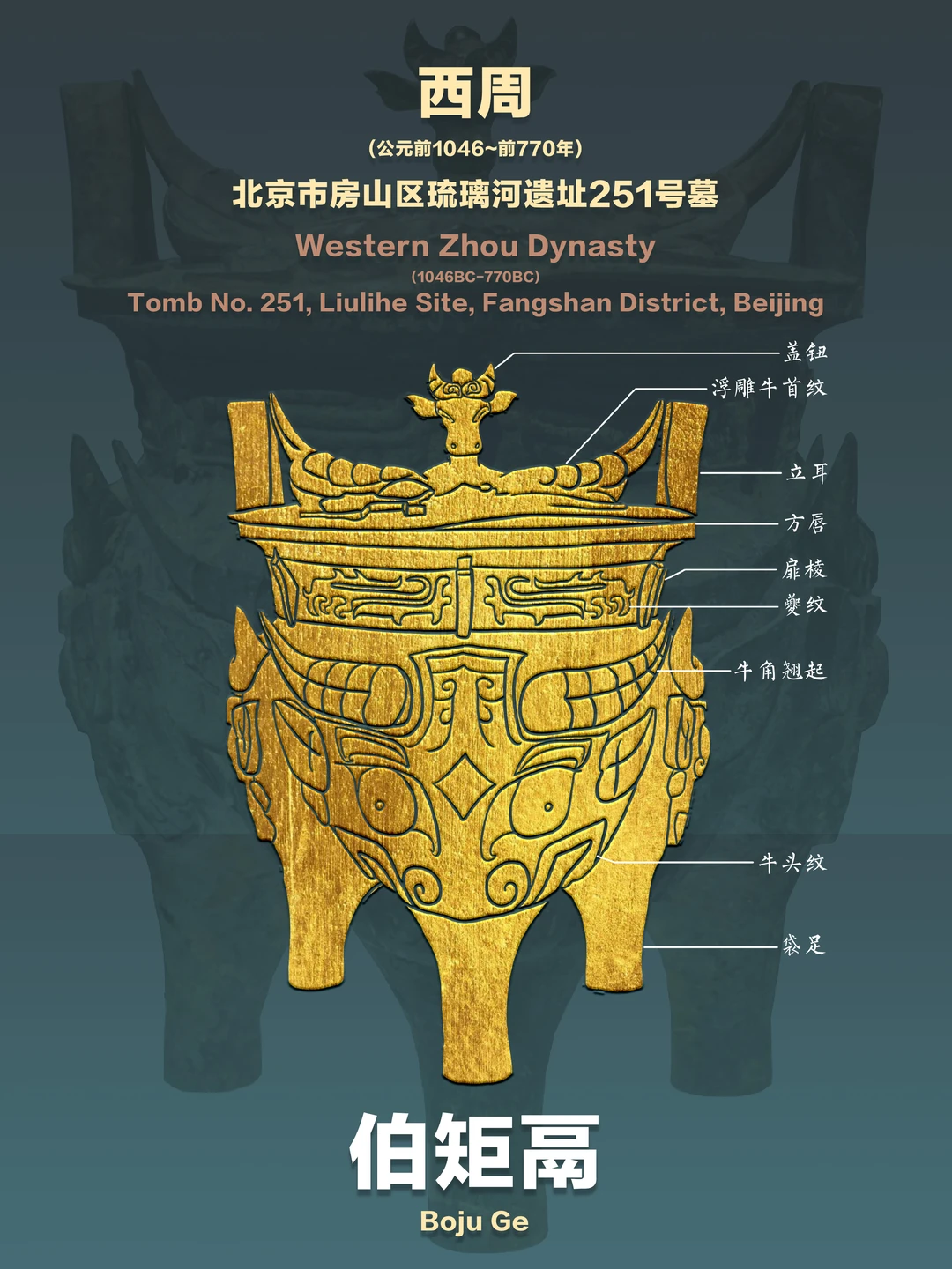 【伯矩鬲】15字铭文，竟破解重大历史悬案