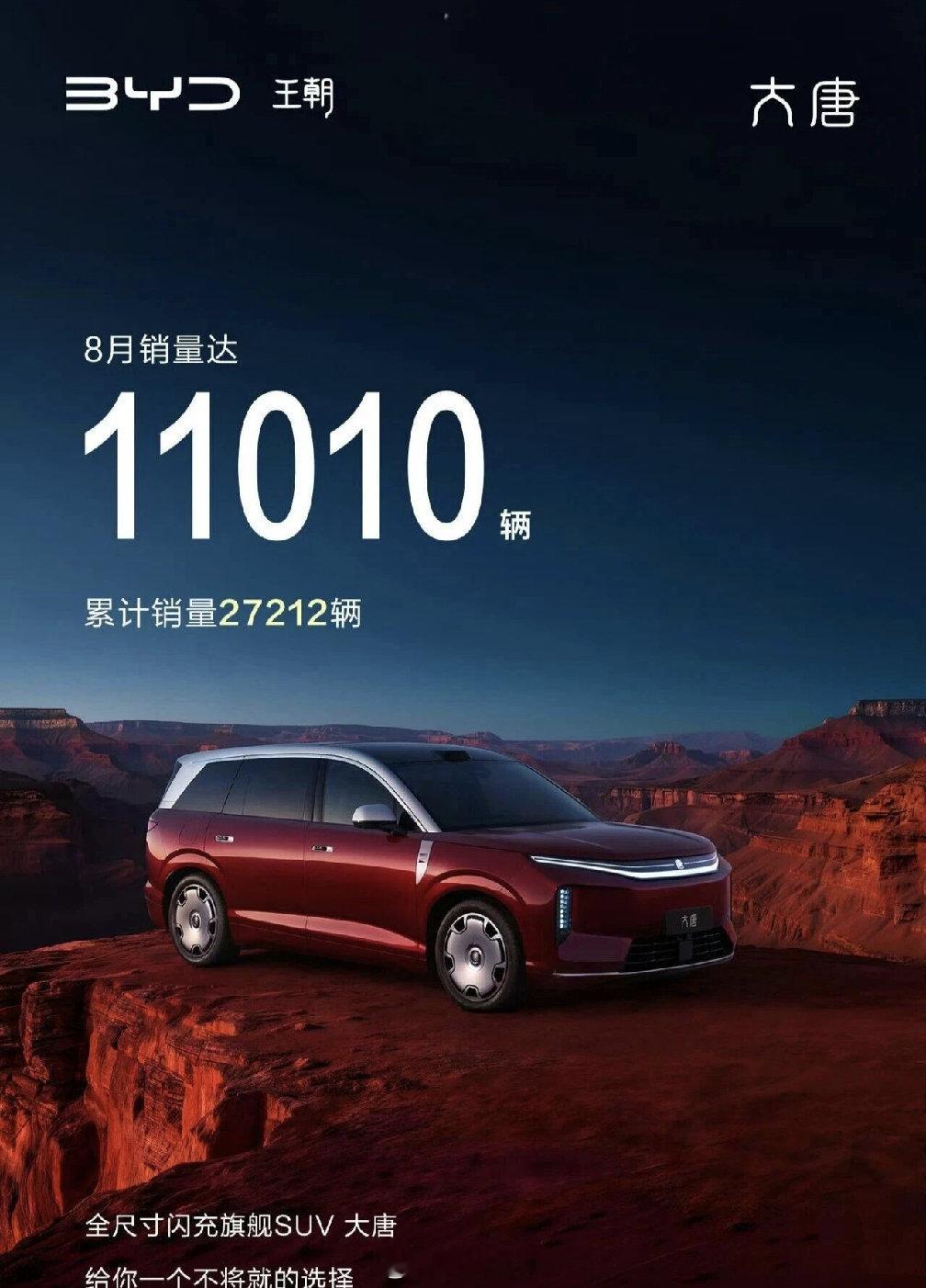 全球第二！#比亚迪# 8月销量（440,293辆）超大众（384,000辆） ​