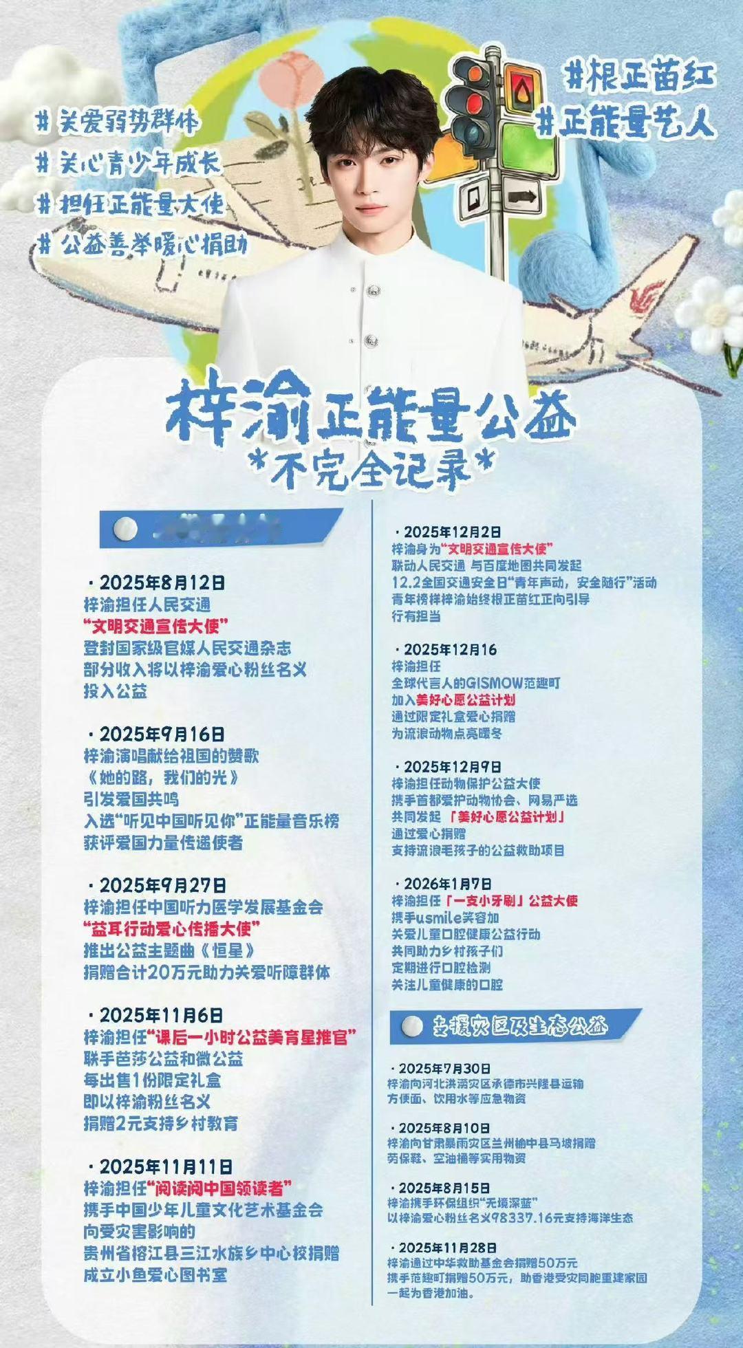#黄晓明明天爱心基金感谢梓渝#根正苗红，正能量艺人！向梓渝学习🔮棒棒棒！ ​
